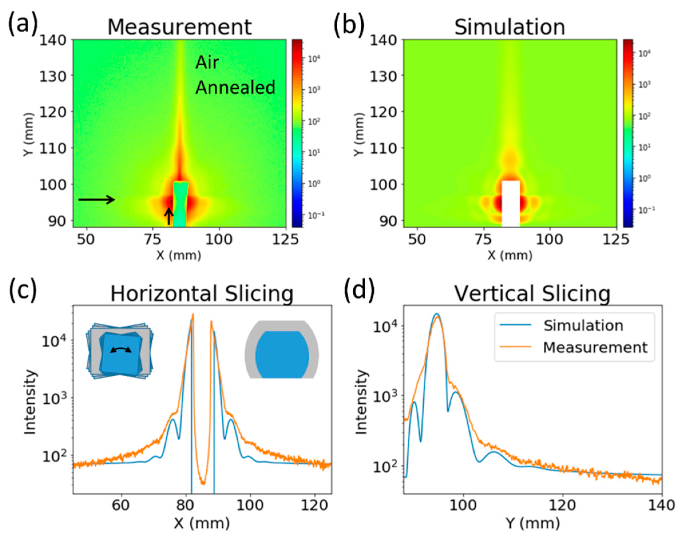 Condensedmatter 05 00054 g002