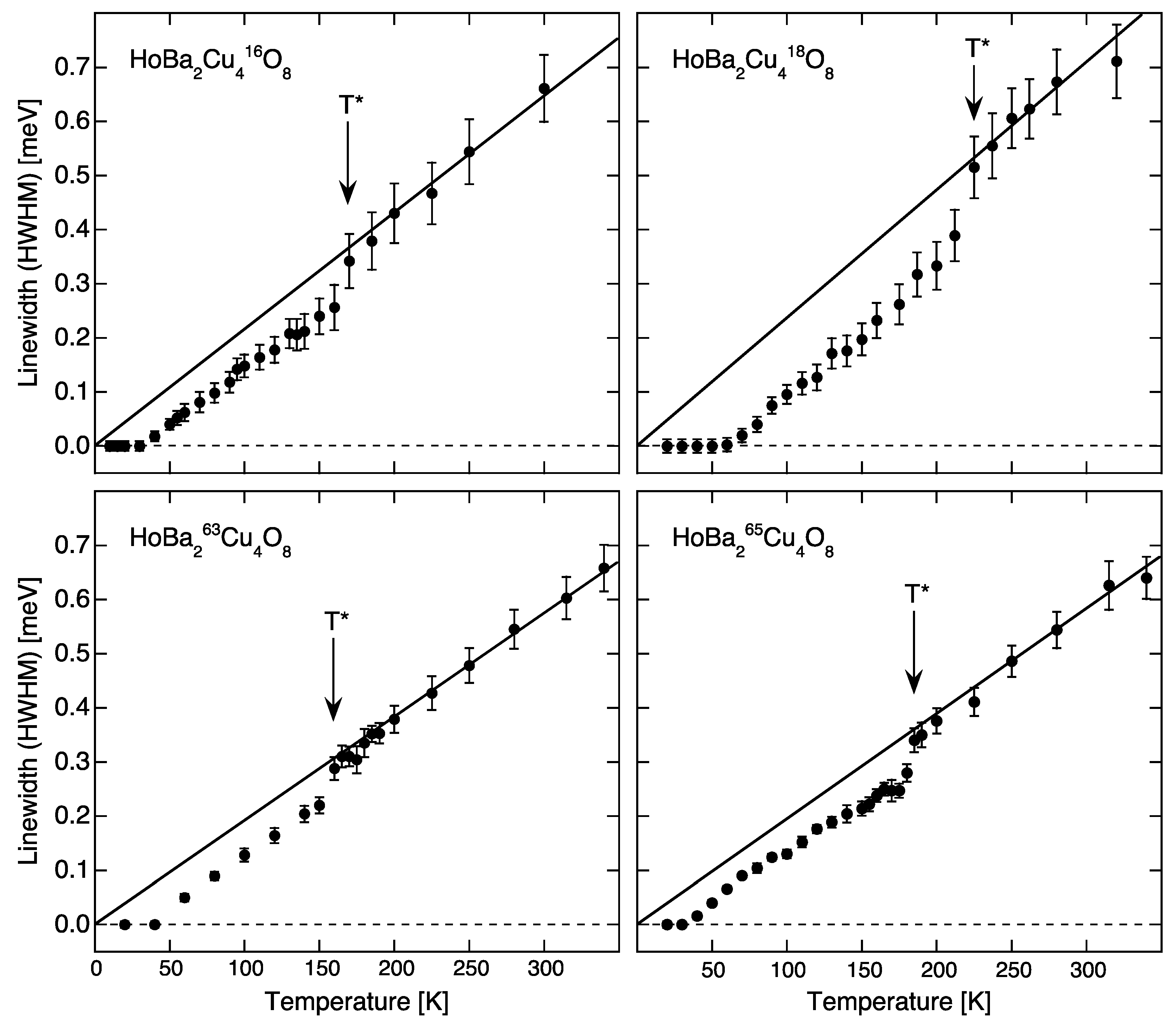 Condensedmatter 05 00055 g001 Condensedmatter 05 00055 g001
