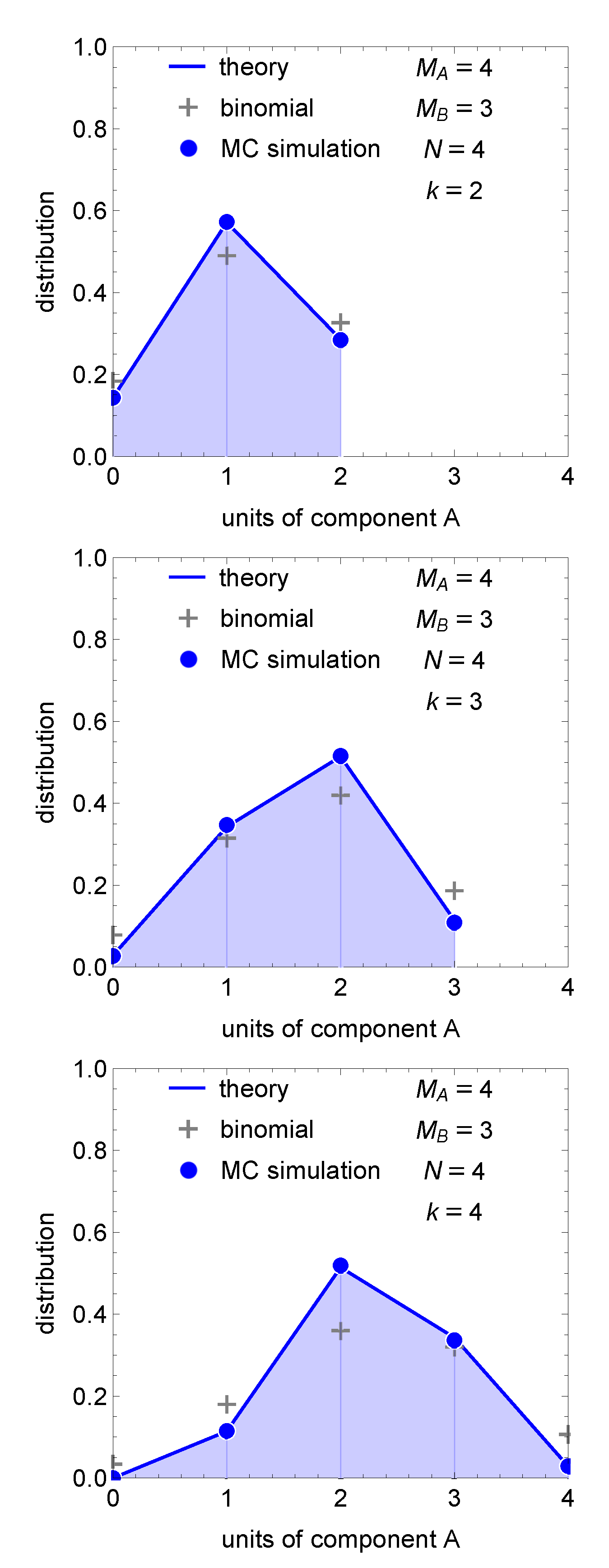 Condensedmatter 05 00064 g002