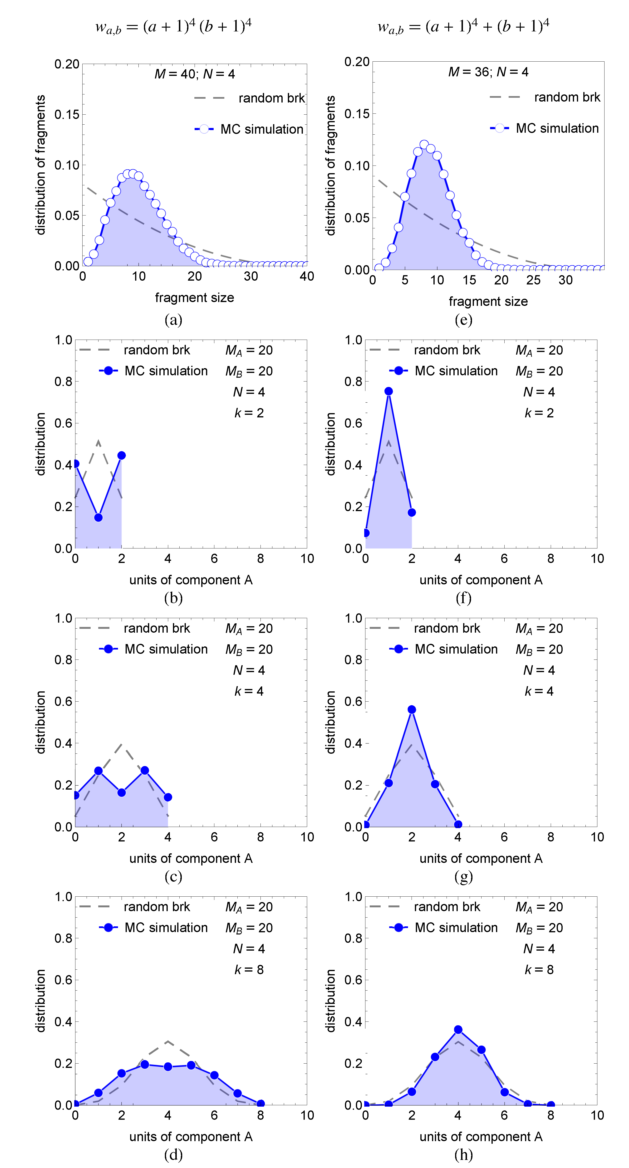 Condensedmatter 05 00064 g003