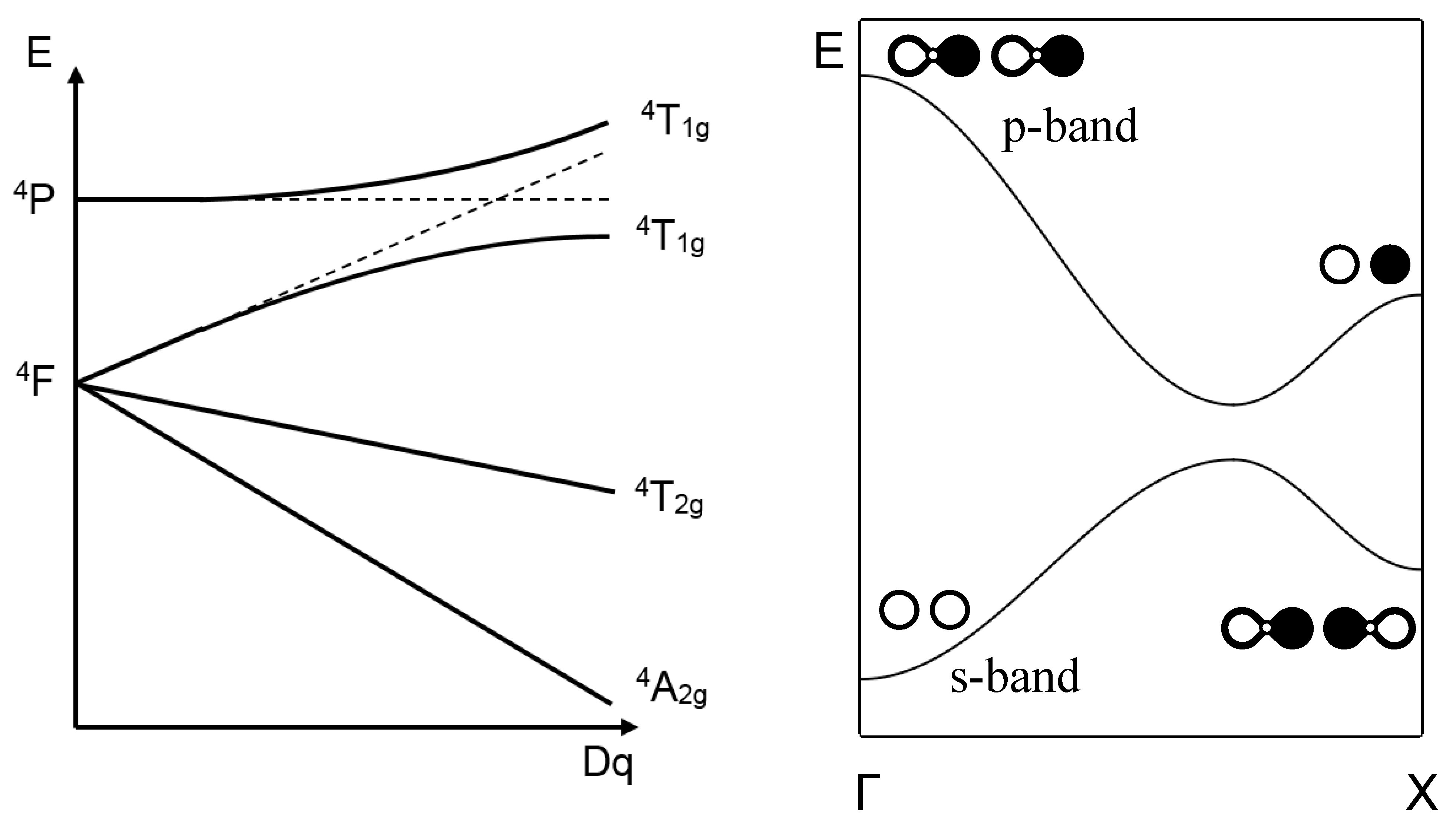 Condensedmatter 05 00067 g002