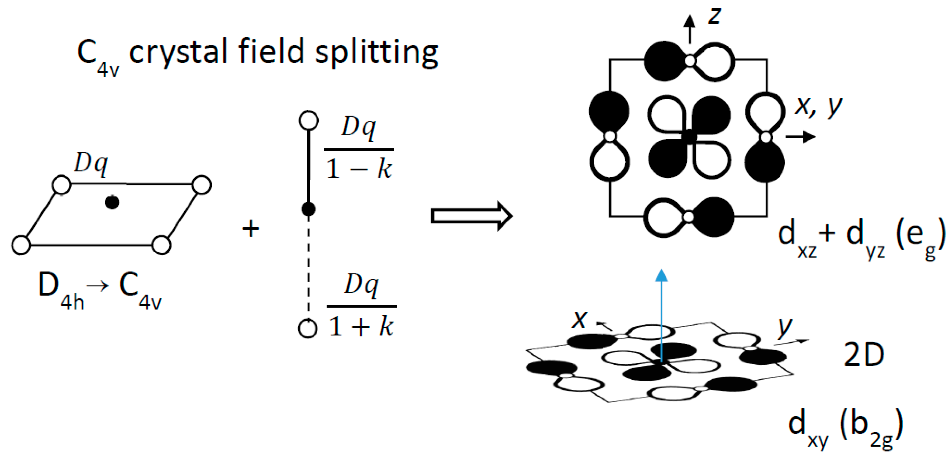 Condensedmatter 05 00067 g003