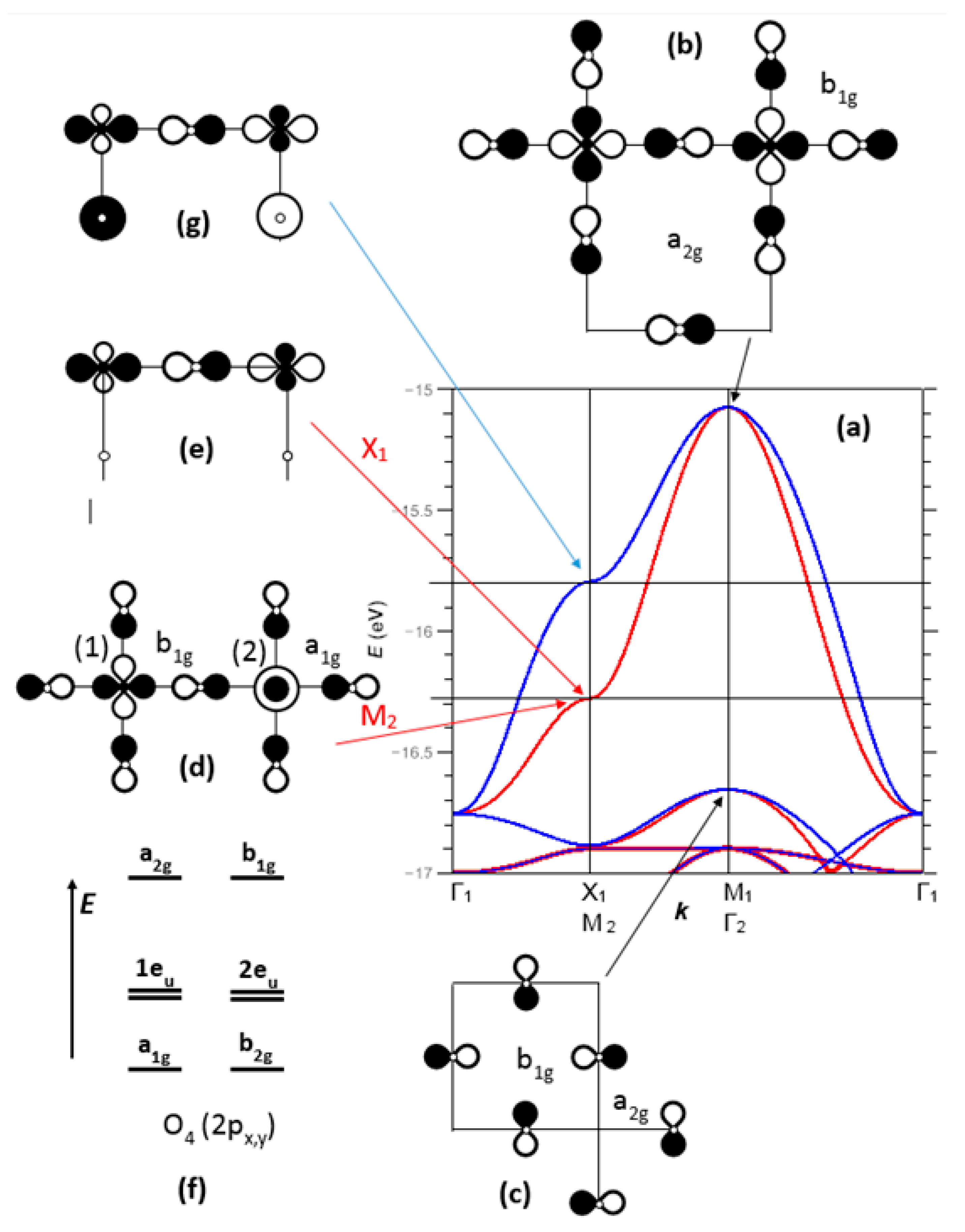 Condensedmatter 05 00067 g005