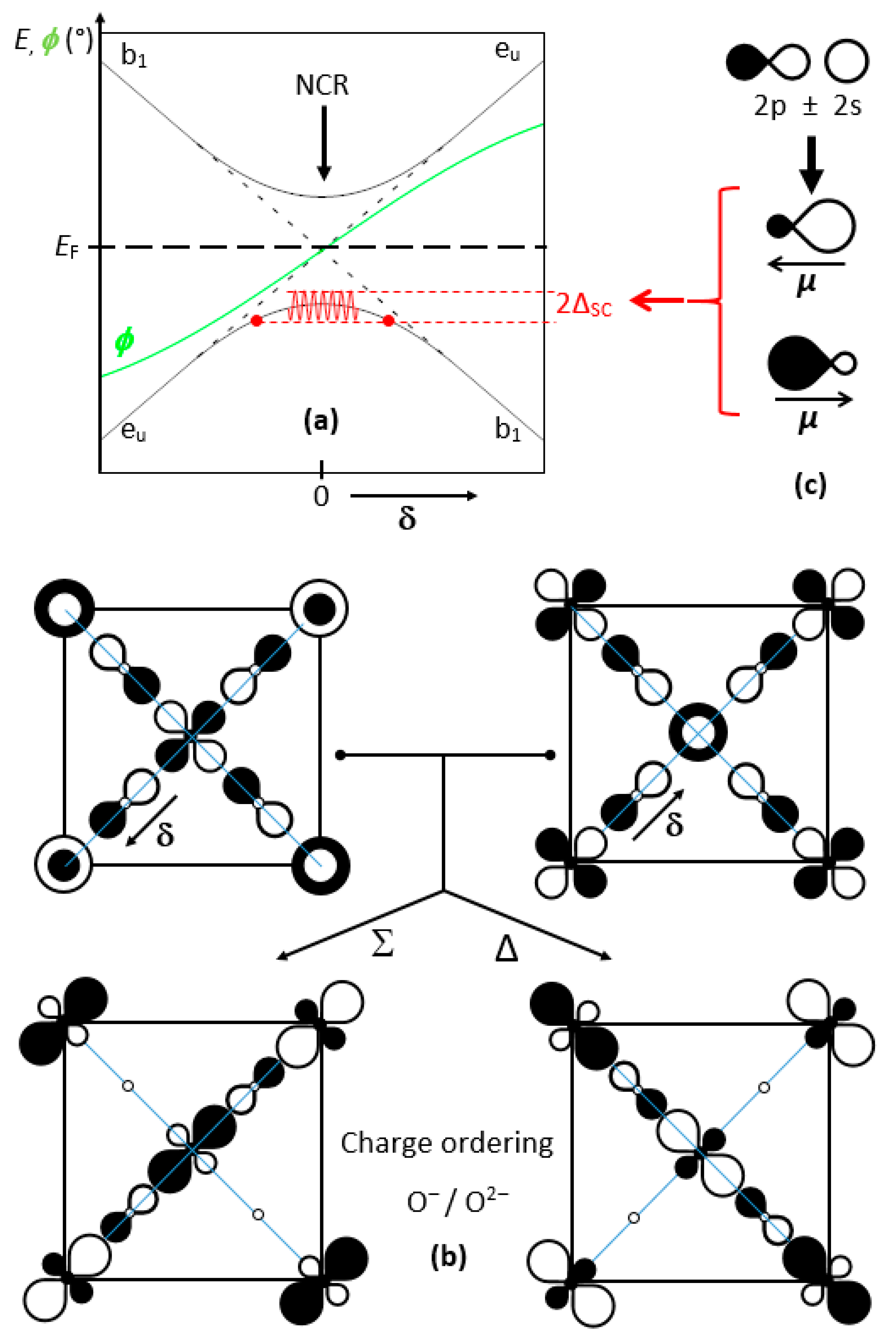 Condensedmatter 05 00067 g006