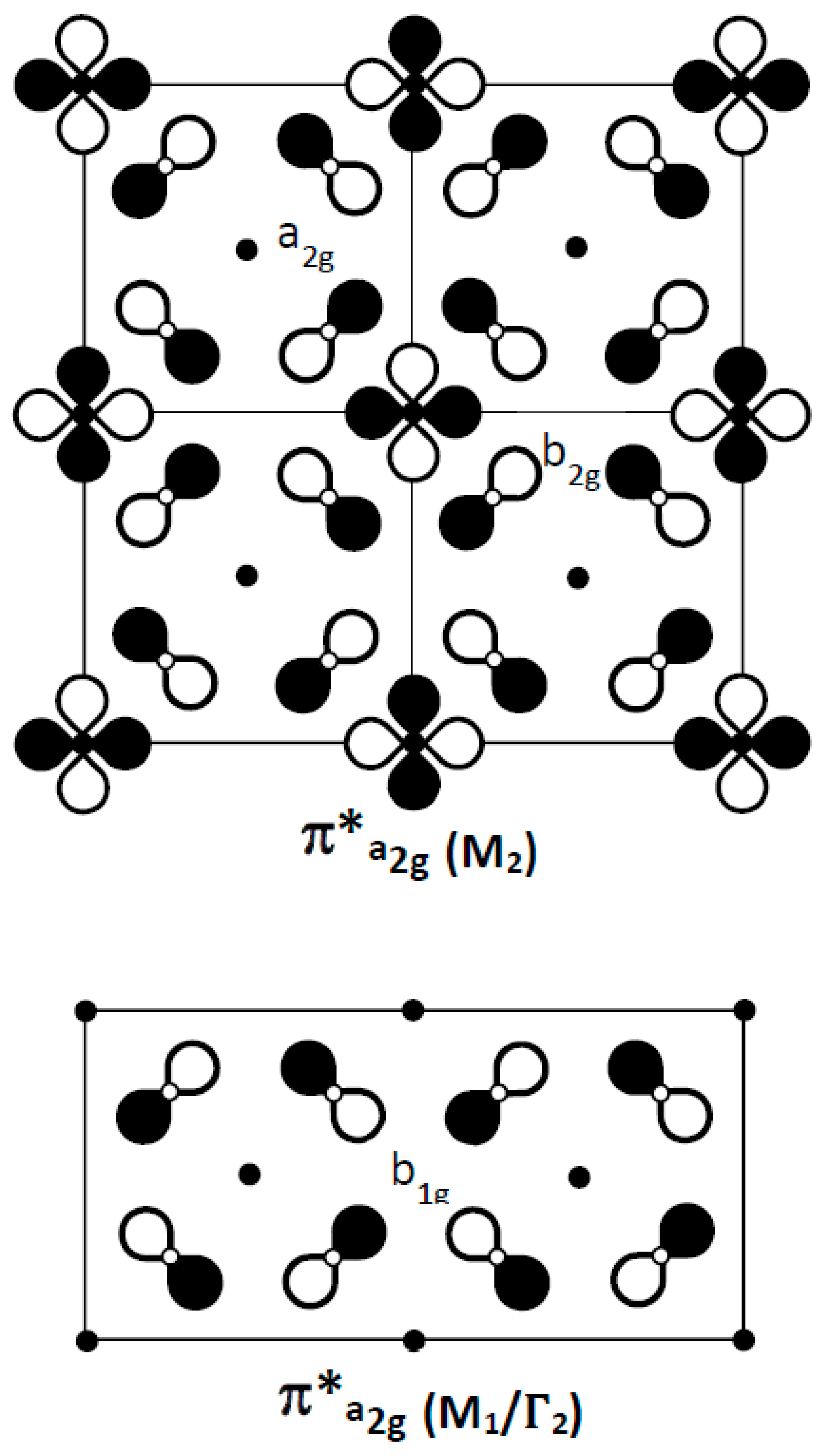 Condensedmatter 05 00067 g007