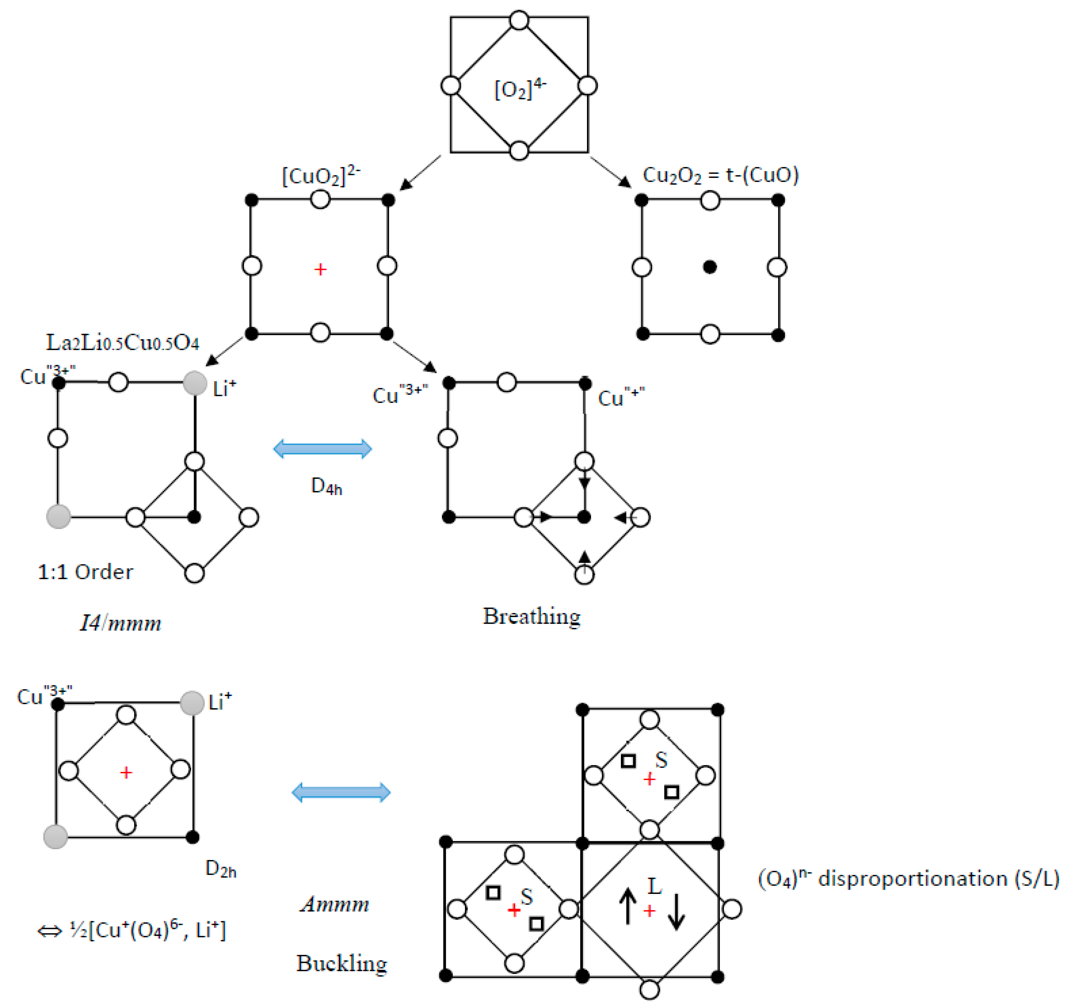 Condensedmatter 05 00067 g009