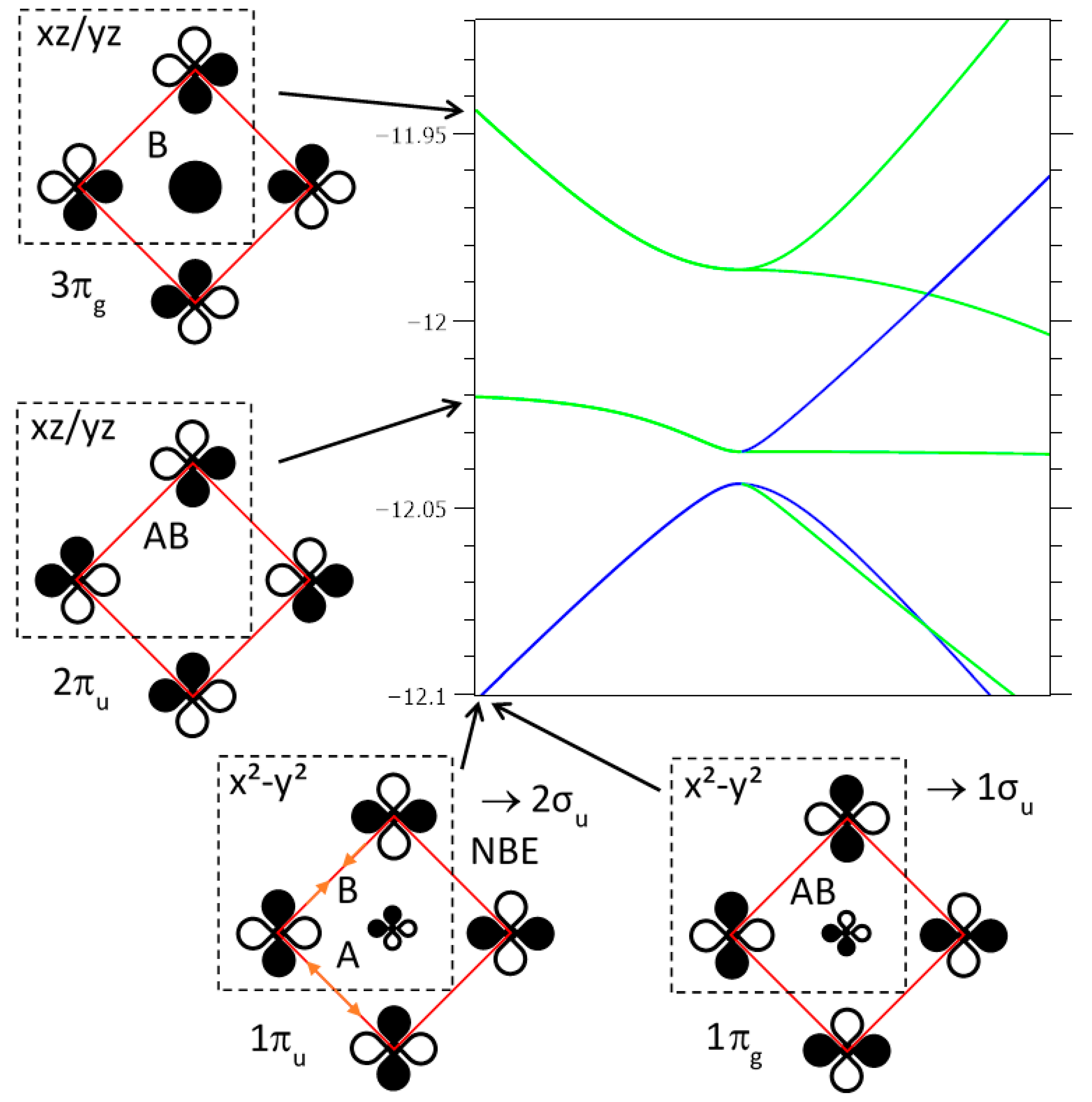 Condensedmatter 05 00067 g013