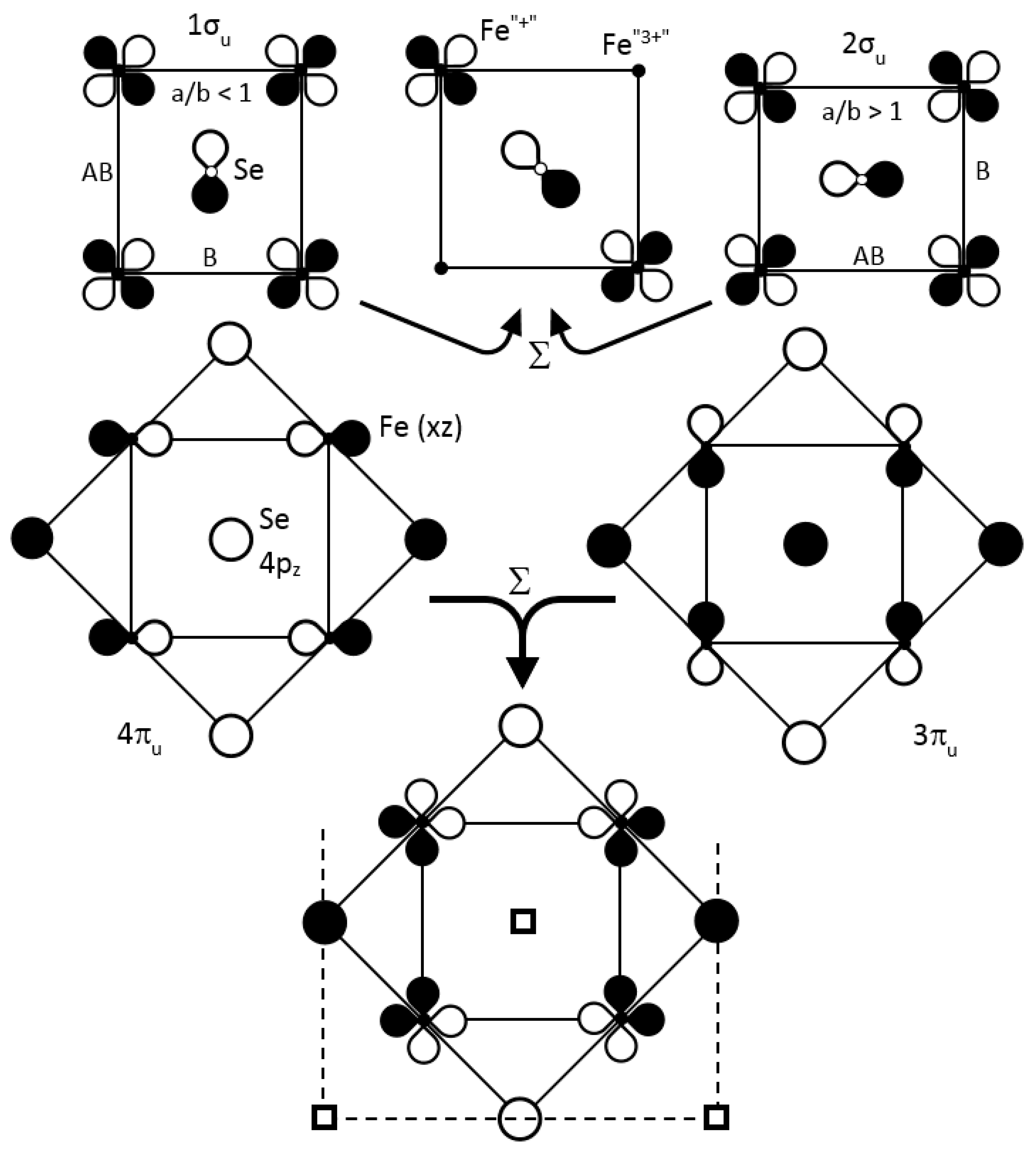 Condensedmatter 05 00067 g014