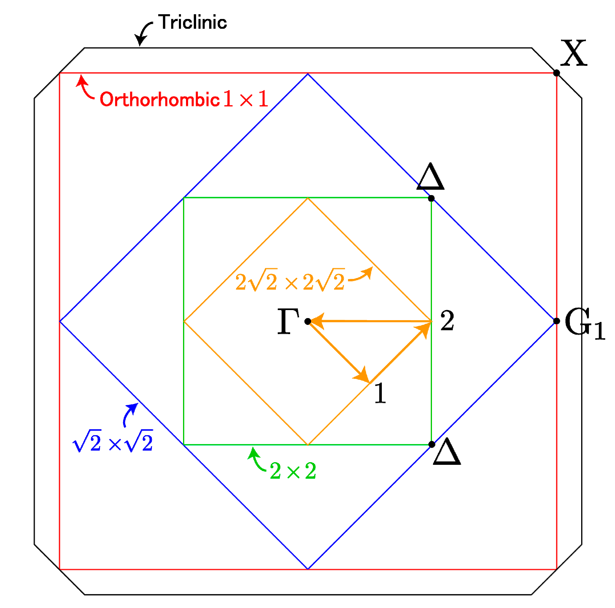 Condensedmatter 05 00069 g005
