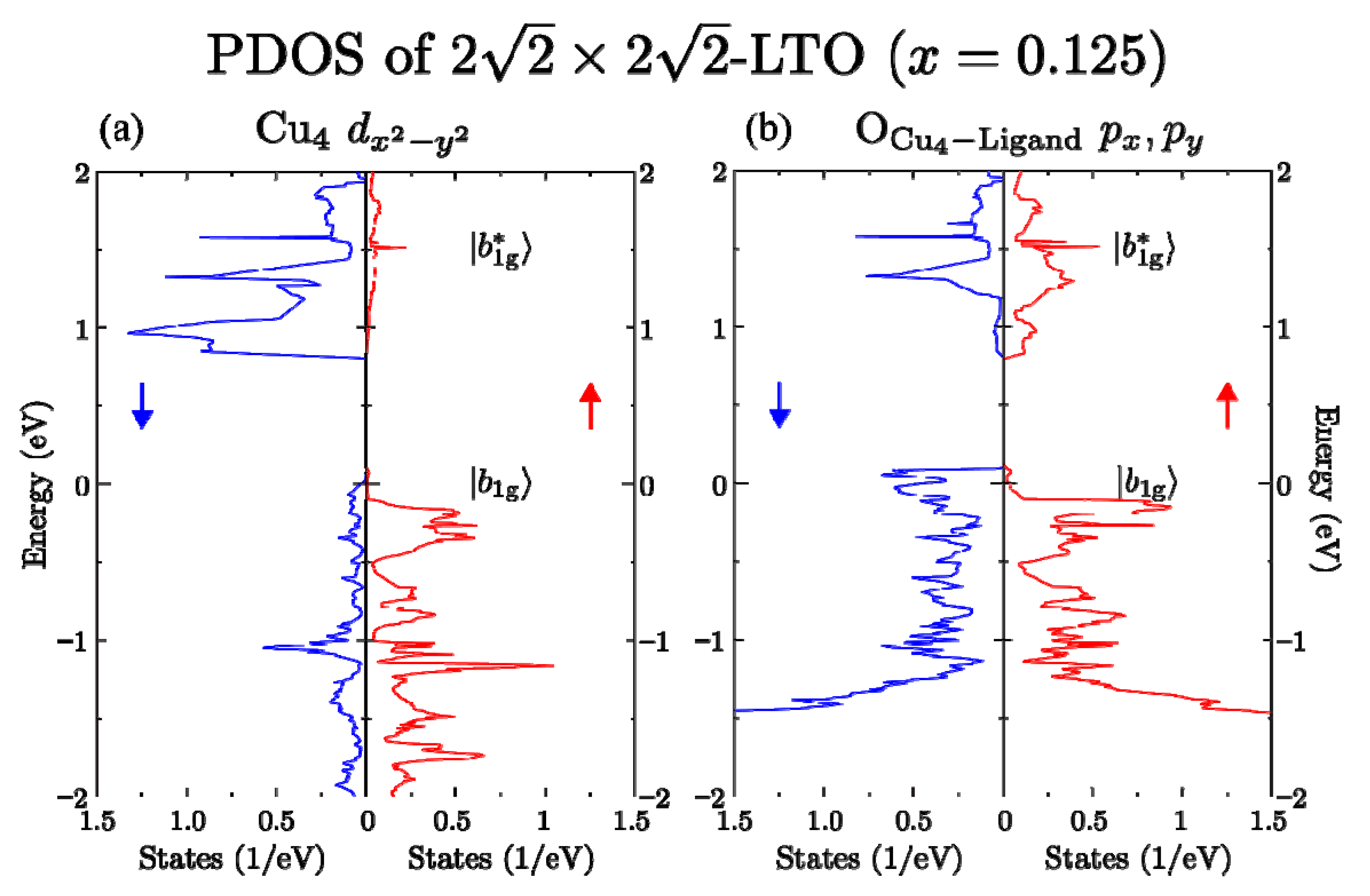 Condensedmatter 05 00069 g008