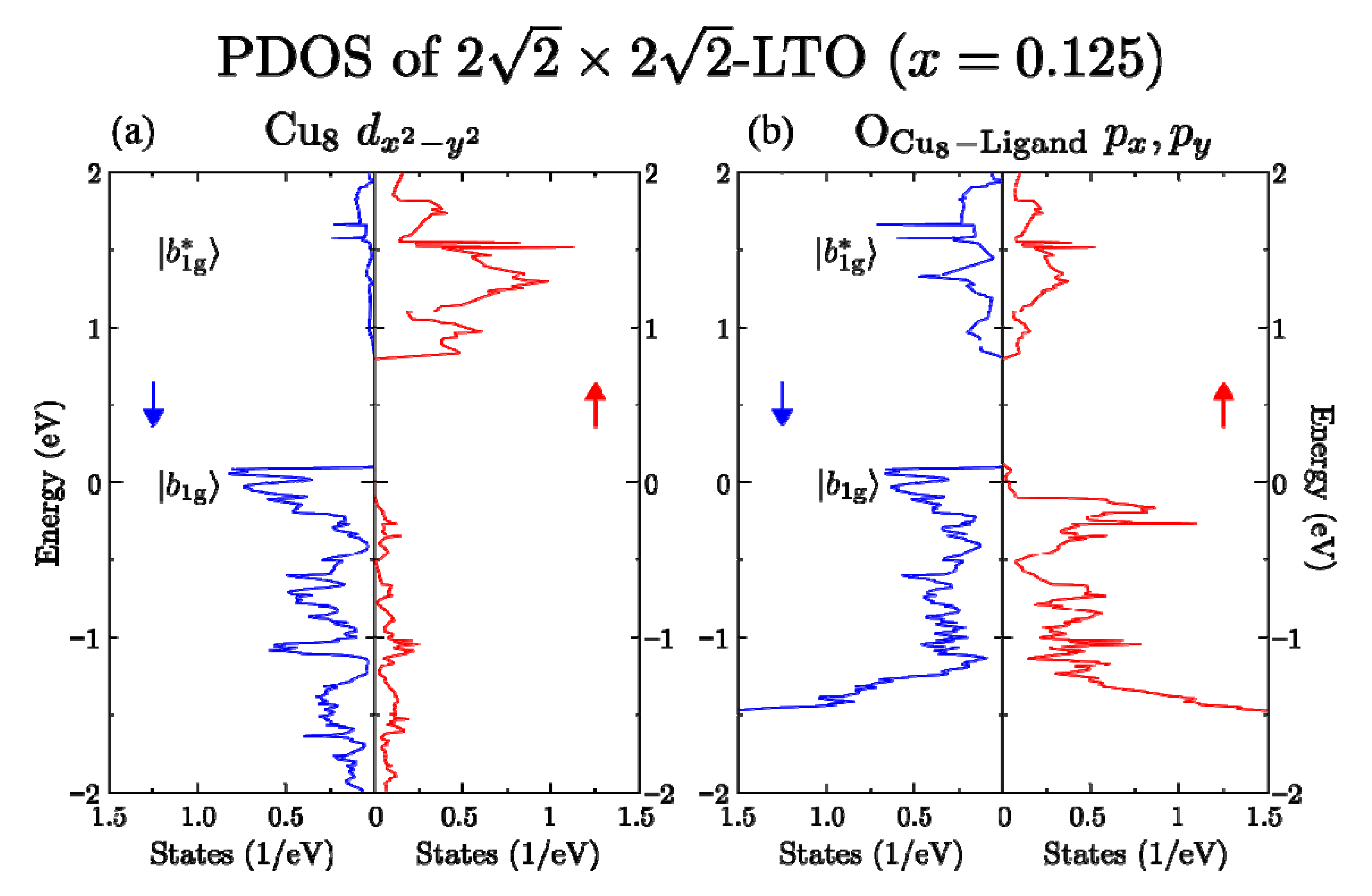 Condensedmatter 05 00069 g009