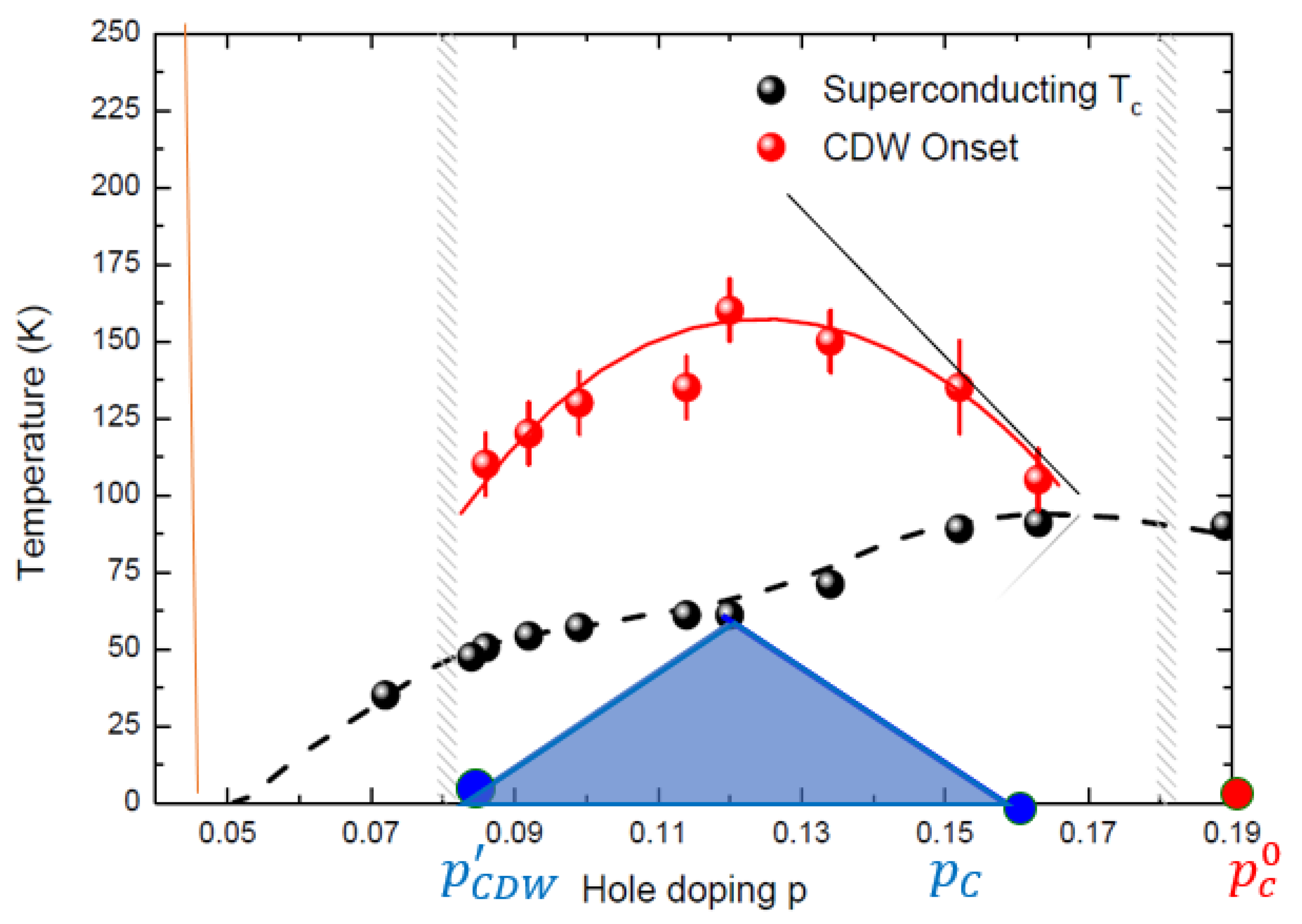 Condensedmatter 05 00070 g004