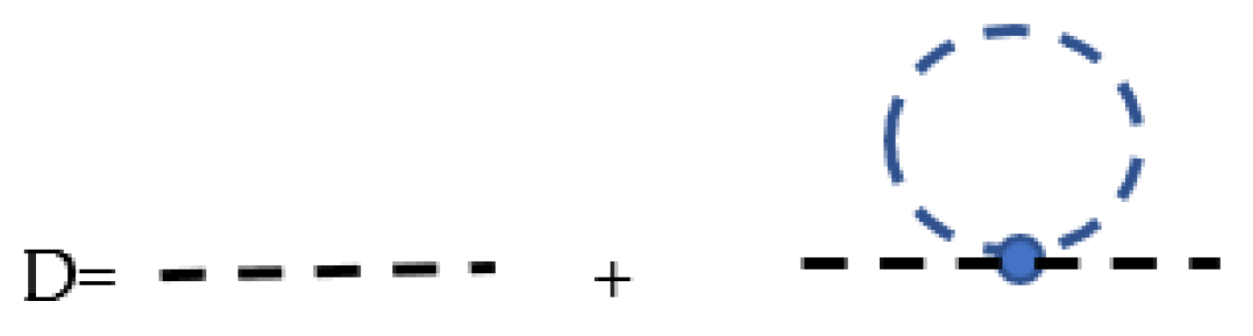 Condensedmatter 05 00070 g010