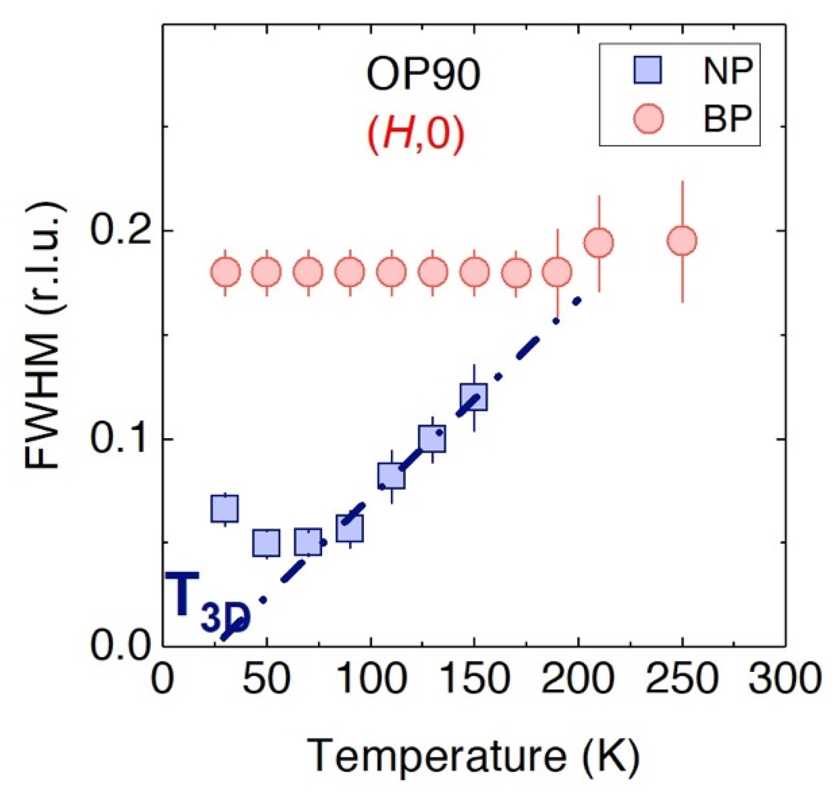 Condensedmatter 05 00070 g011