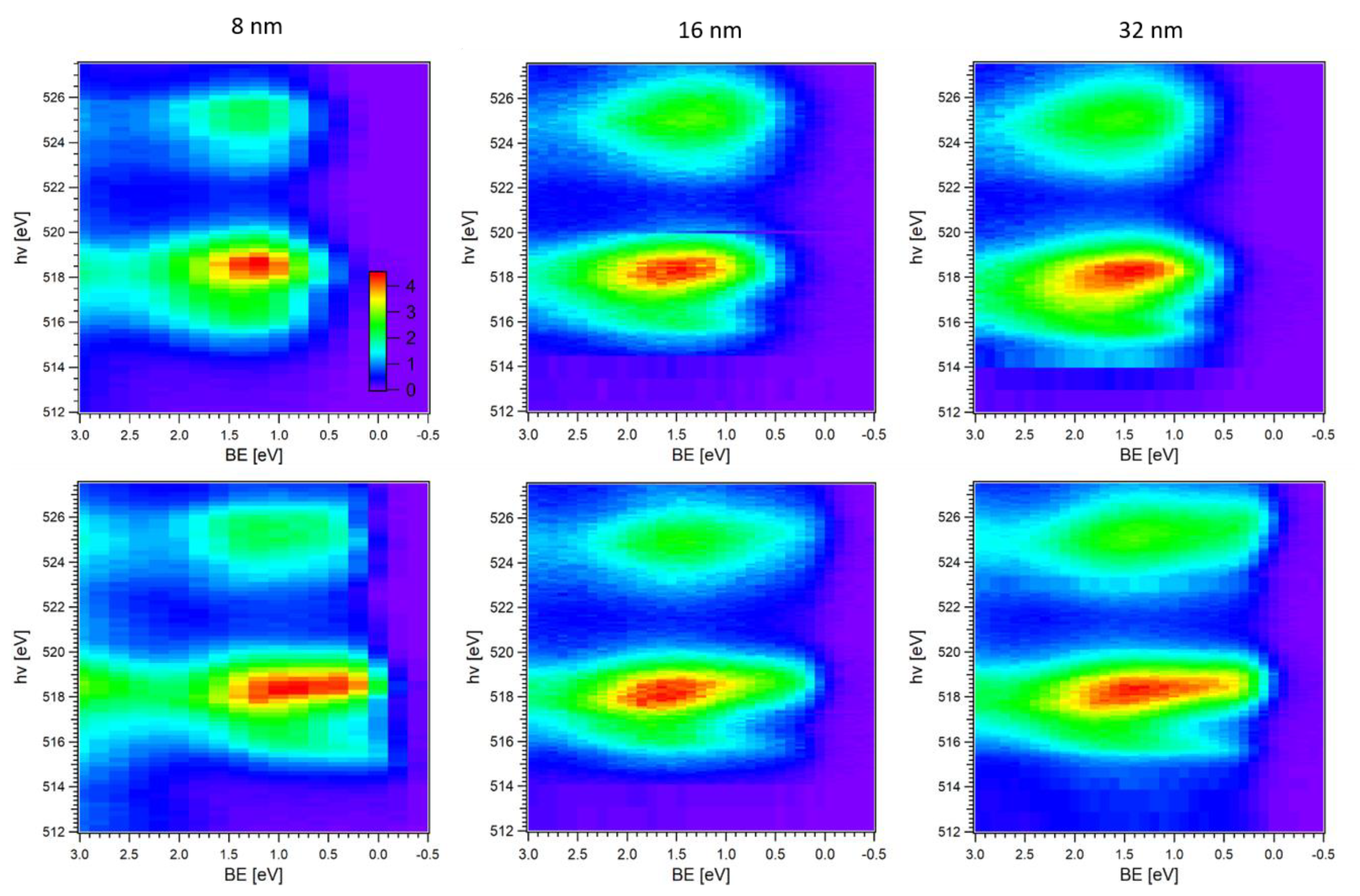 Condensedmatter 05 00072 g002