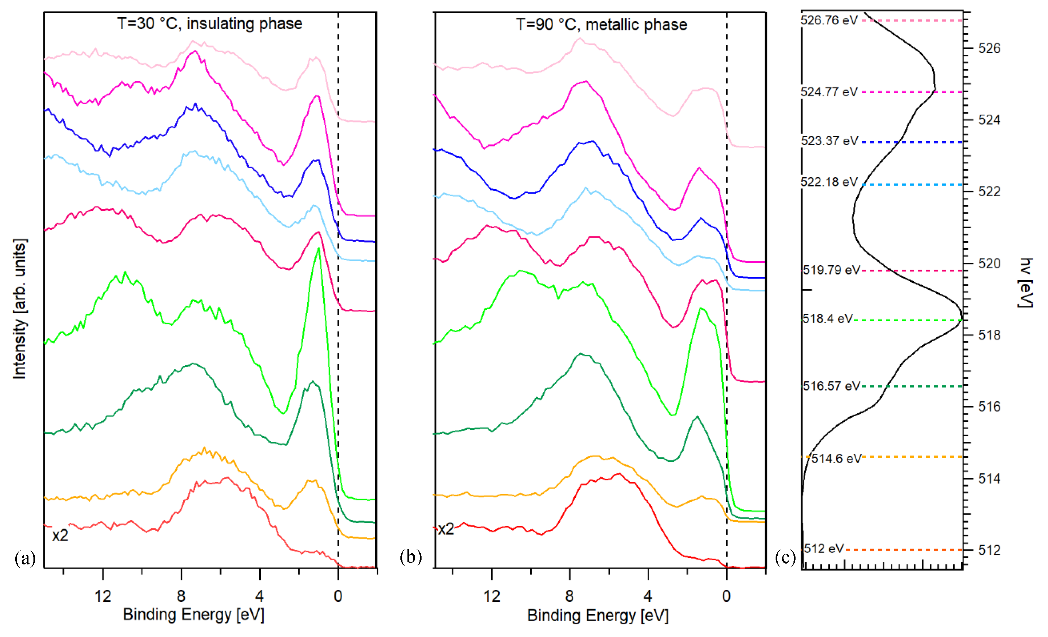 Condensedmatter 05 00072 g0a2