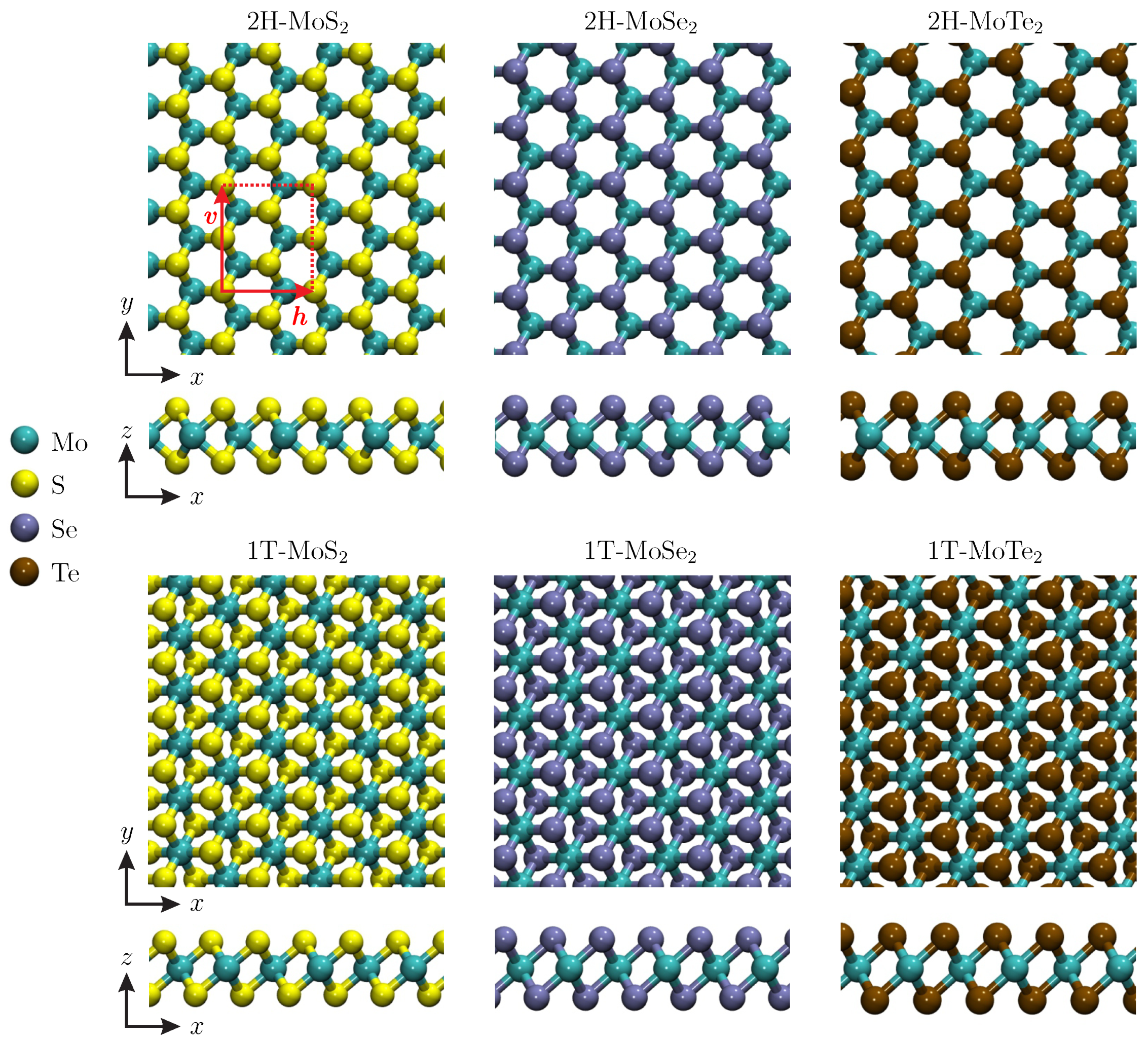 Condensedmatter 05 00073 g001 Condensedmatter 05 00073 g001