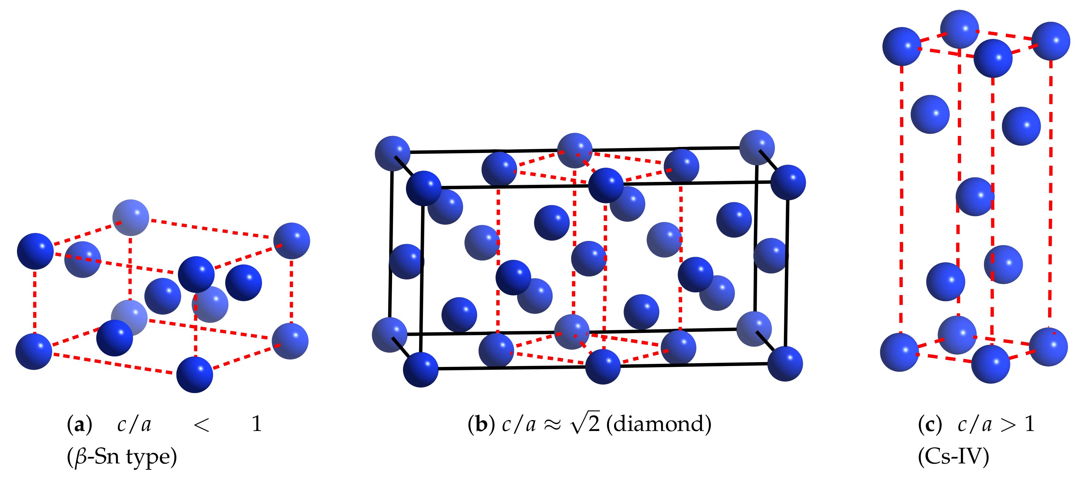 Condensedmatter 05 00074 g001 Condensedmatter 05 00074 g001