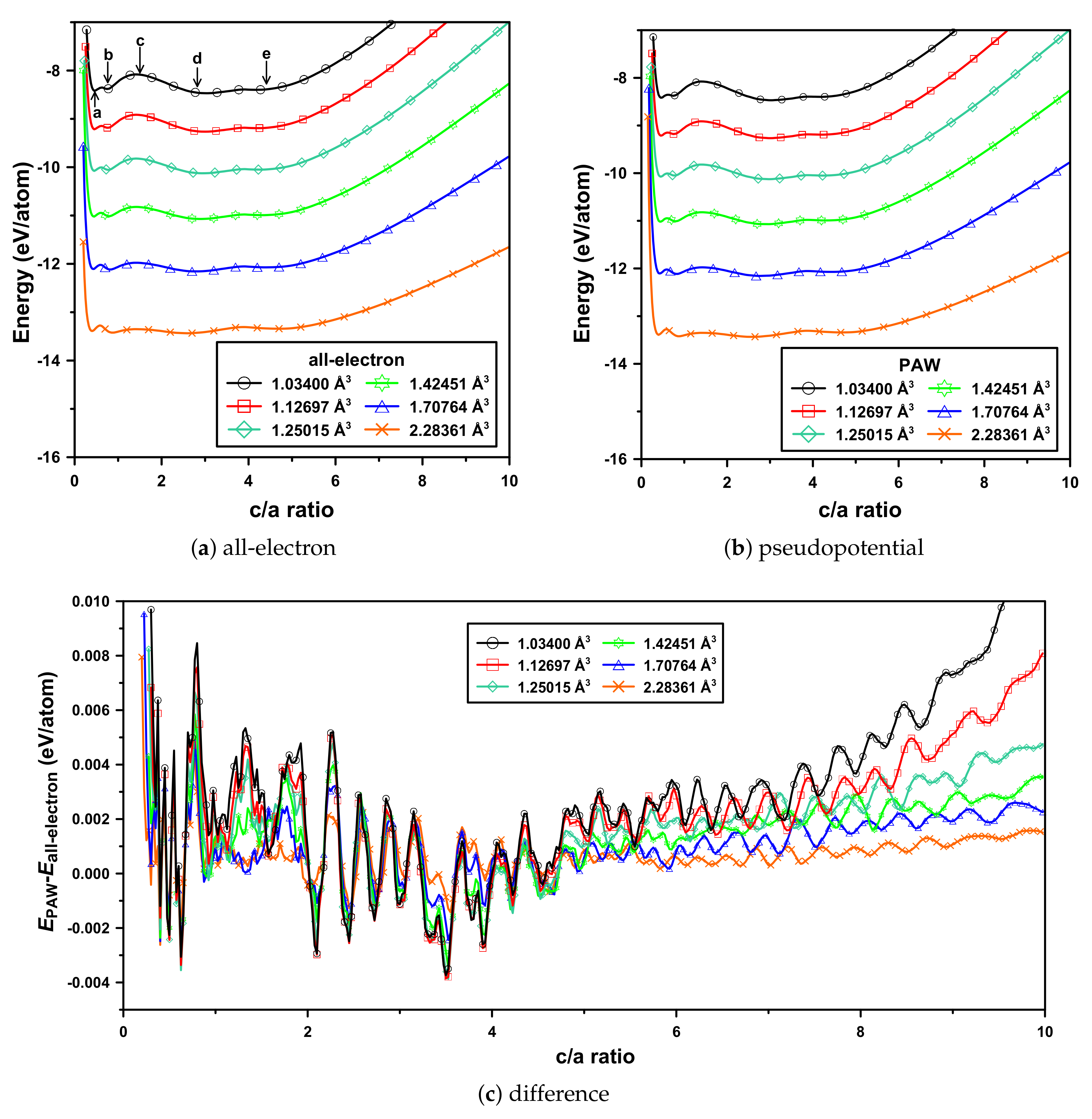 Condensedmatter 05 00074 g002 Condensedmatter 05 00074 g002