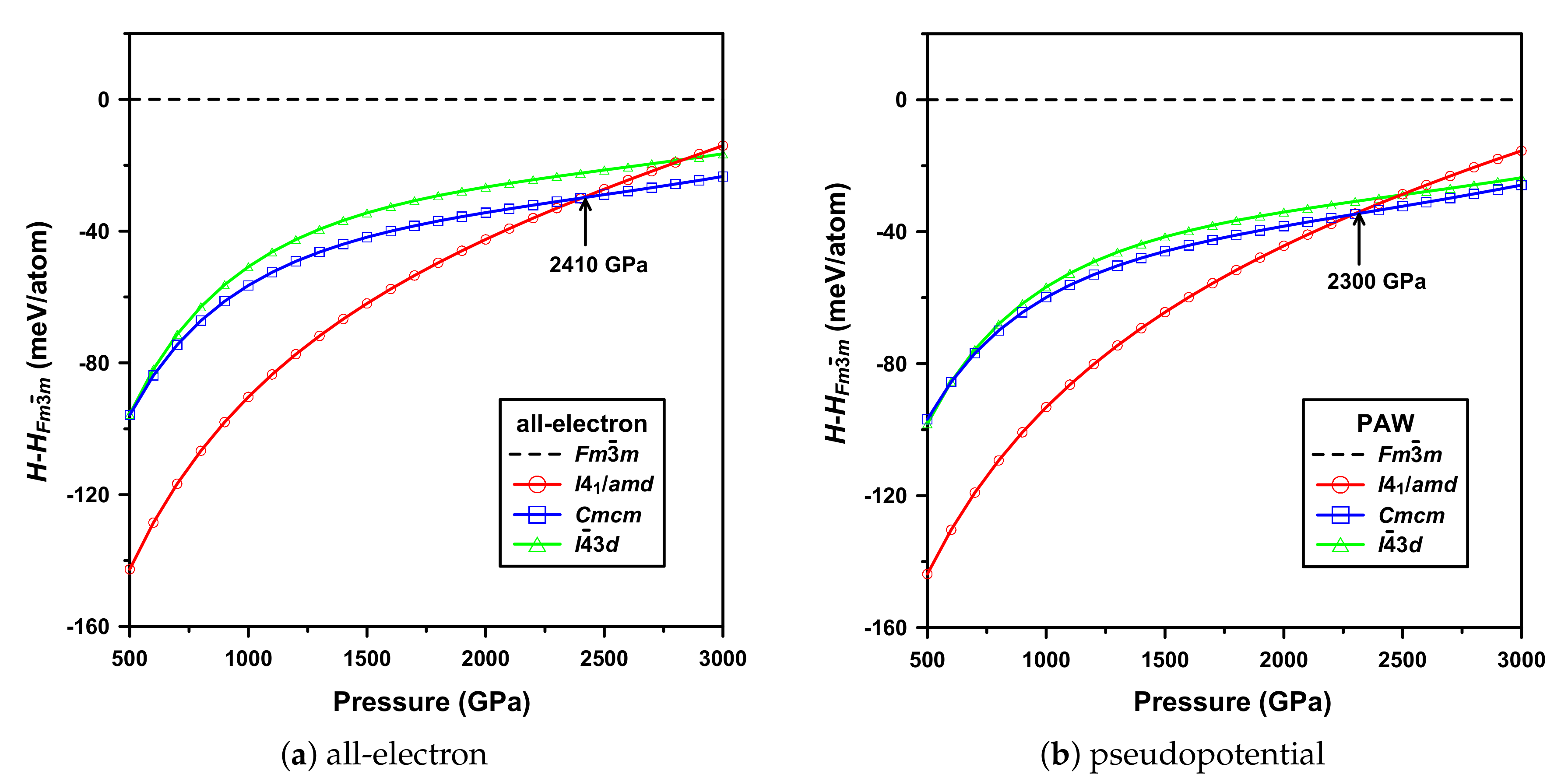 Condensedmatter 05 00074 g003 Condensedmatter 05 00074 g003