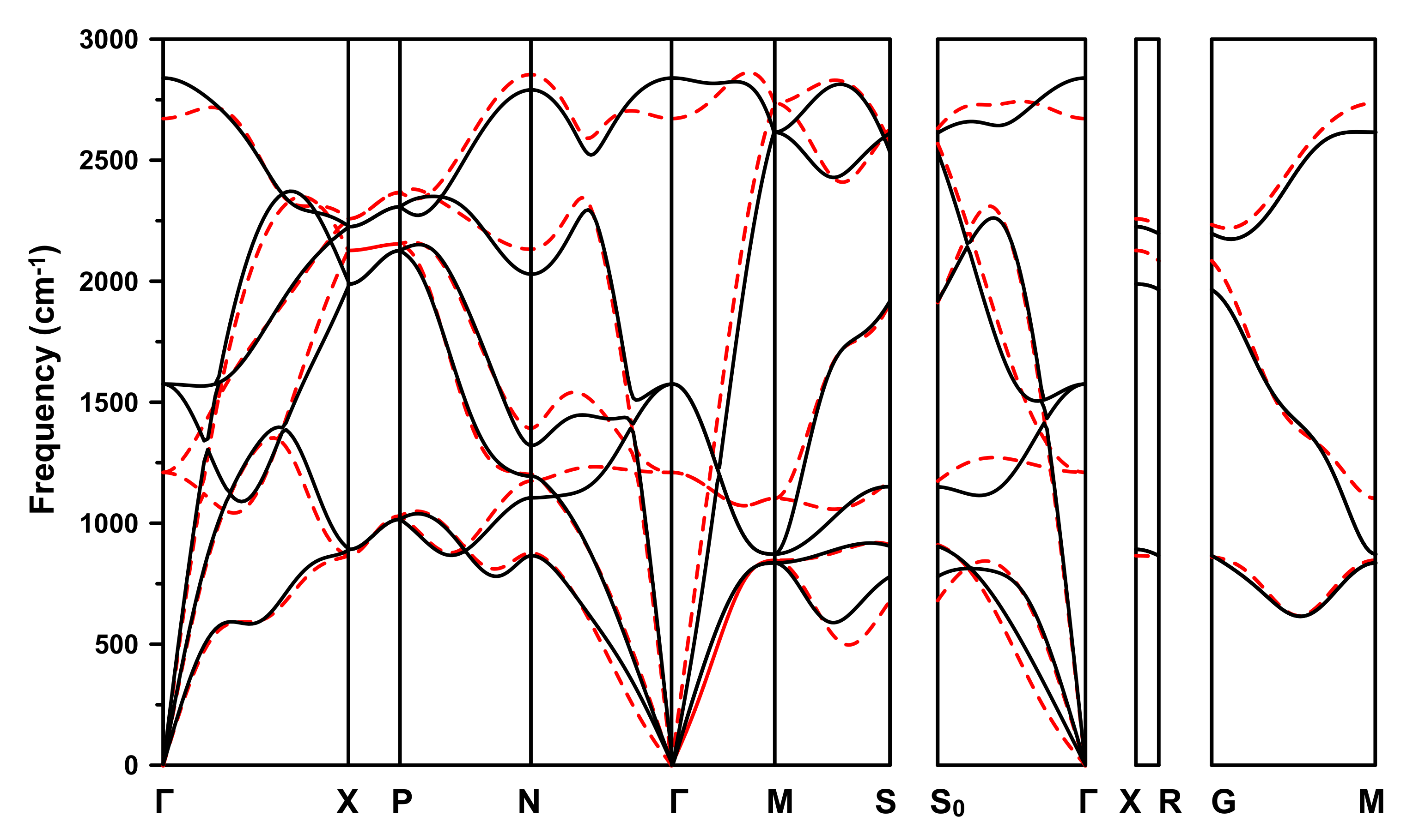 Condensedmatter 05 00074 g004 Condensedmatter 05 00074 g004