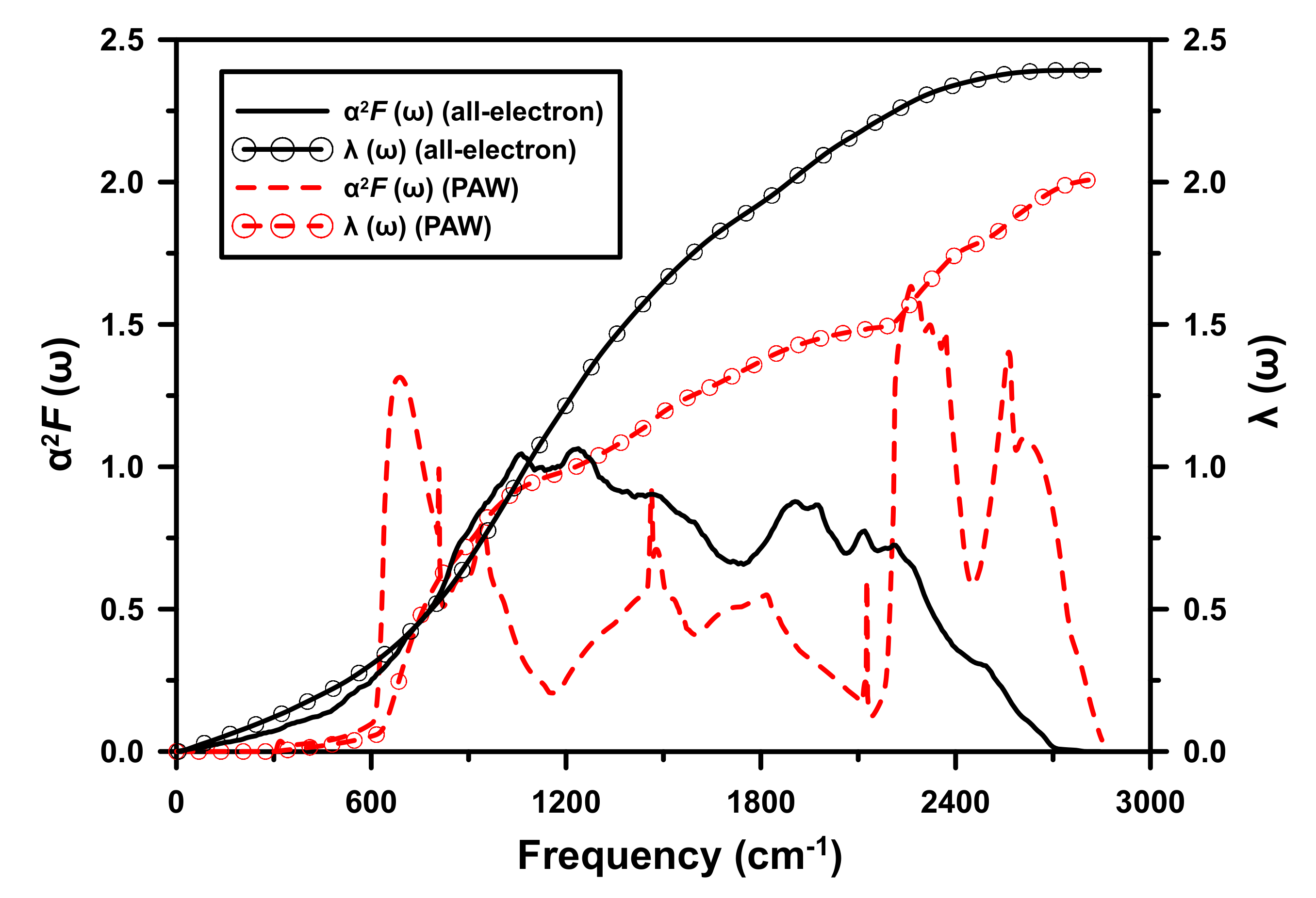 Condensedmatter 05 00074 g005 Condensedmatter 05 00074 g005