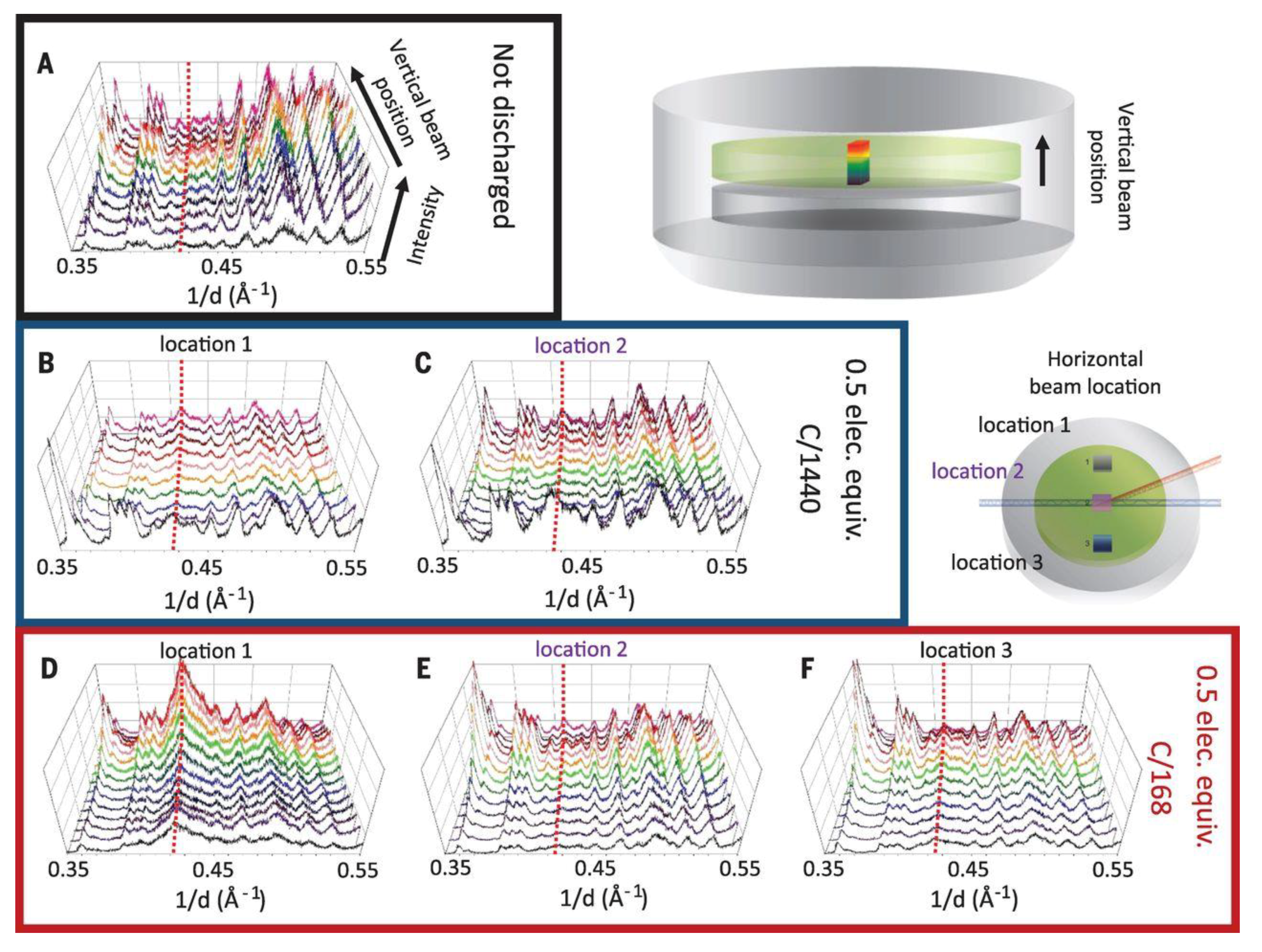 Condensedmatter 05 00075 g002