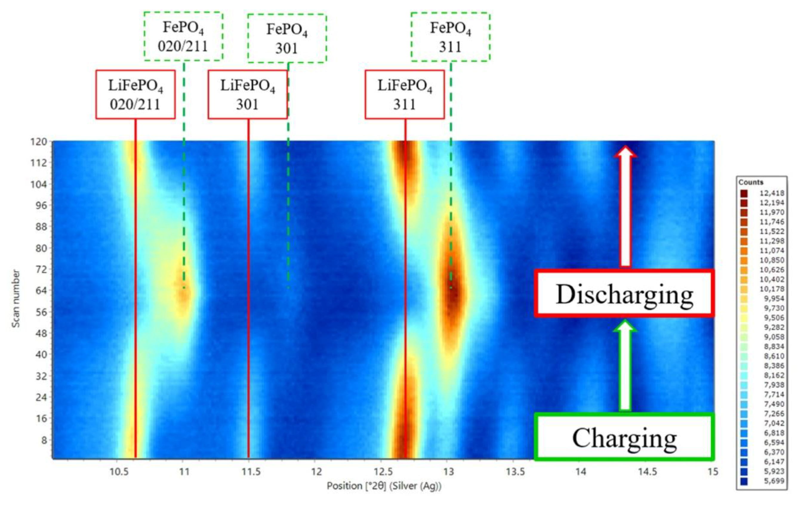 Condensedmatter 05 00075 g004