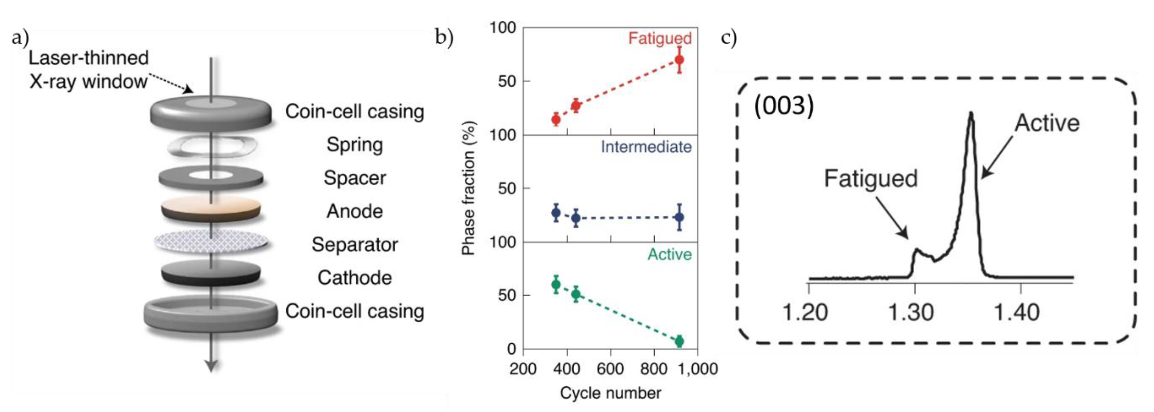 Condensedmatter 05 00075 g005