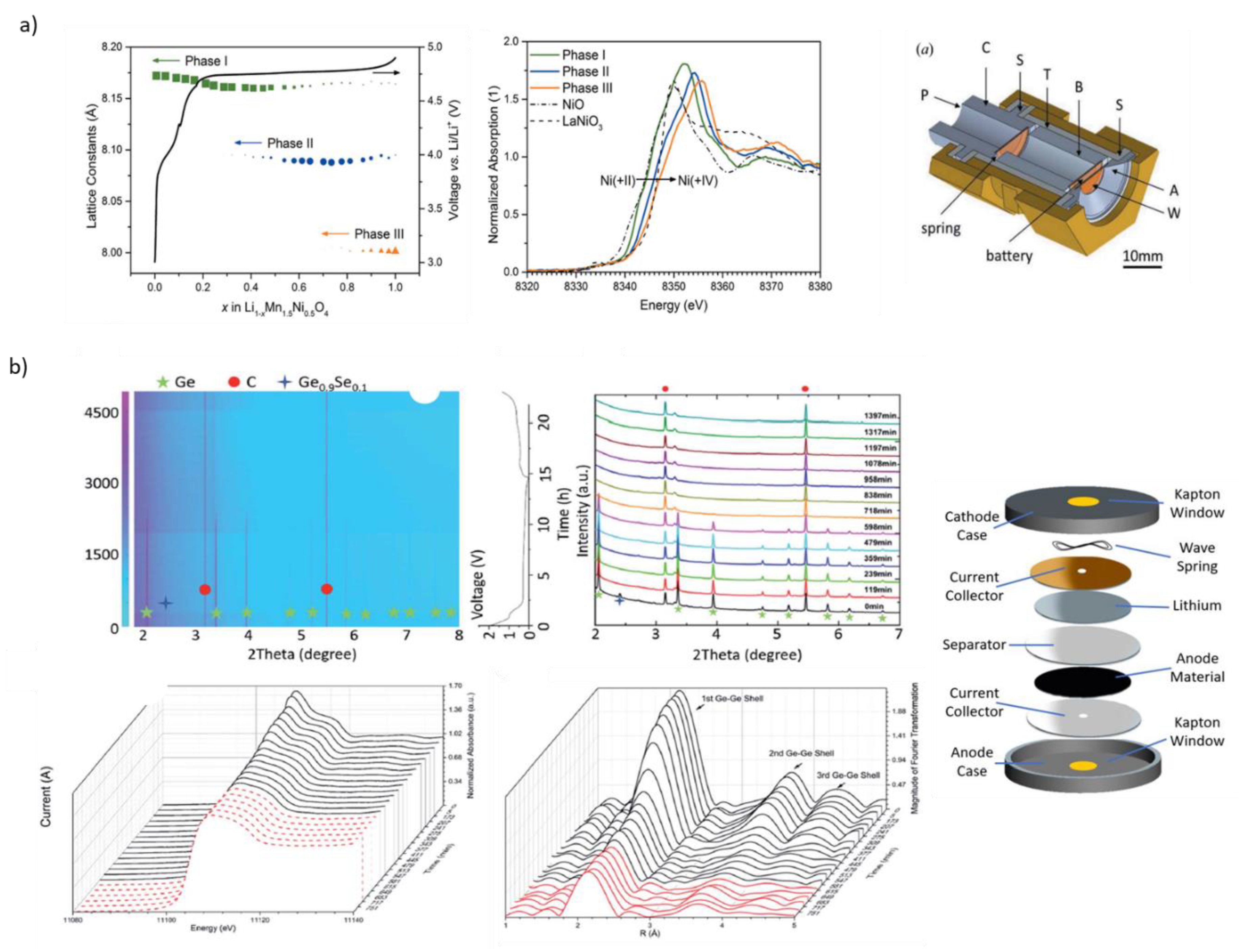 Condensedmatter 05 00075 g008
