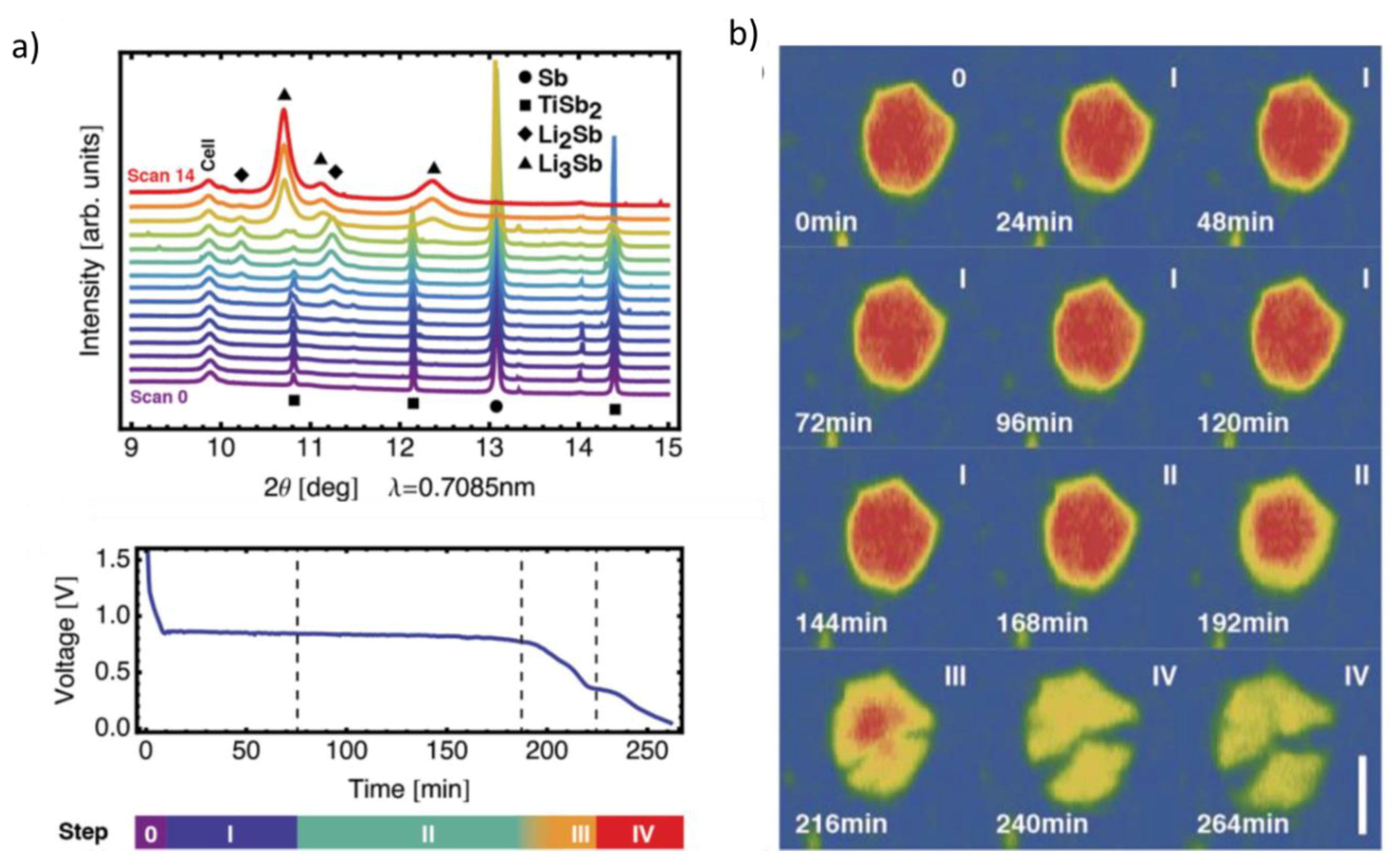 Condensedmatter 05 00075 g011