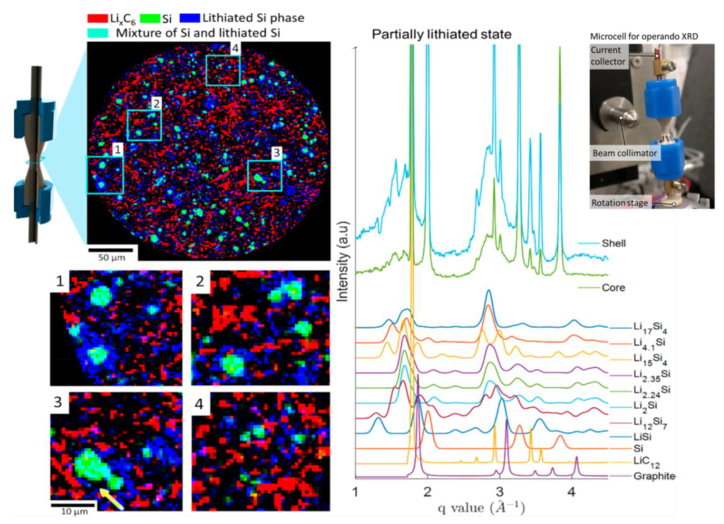 Condensedmatter 05 00075 g012