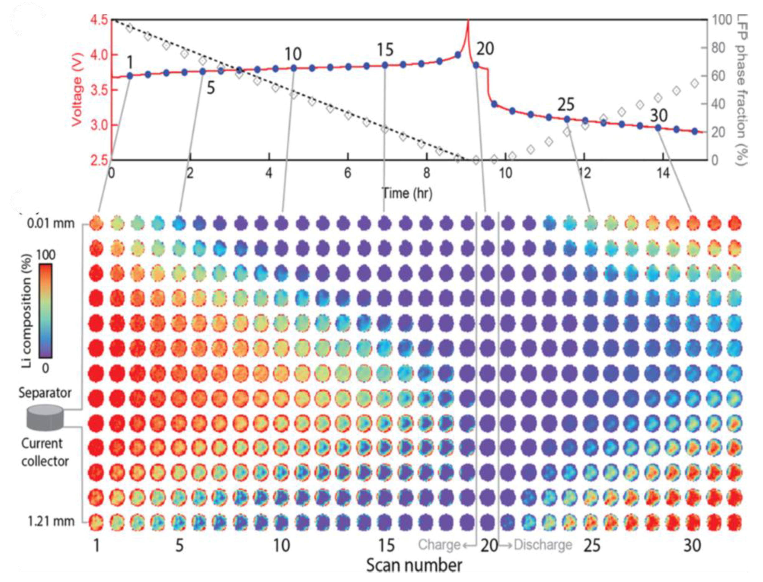 Condensedmatter 05 00075 g013