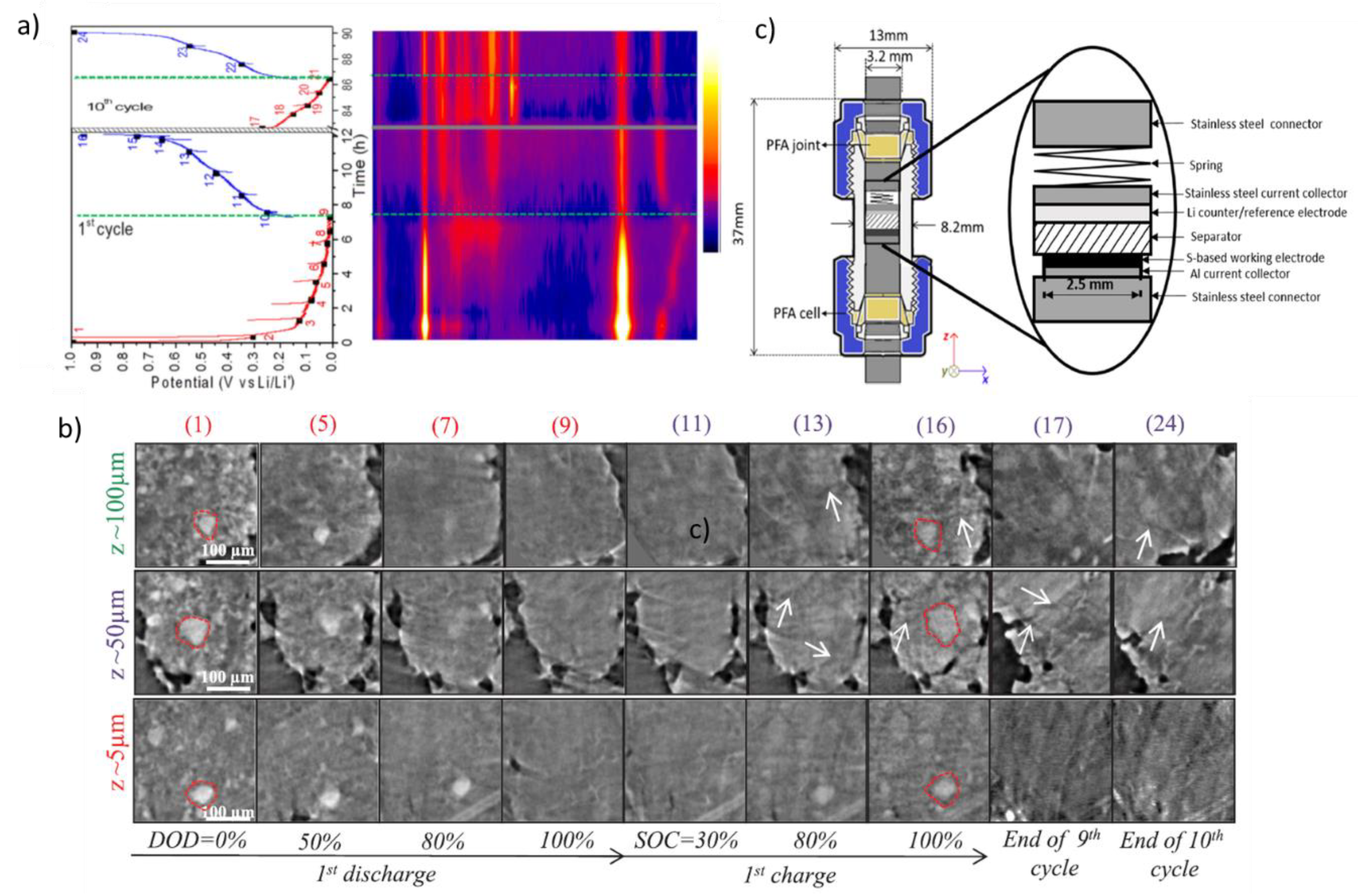 Condensedmatter 05 00075 g014