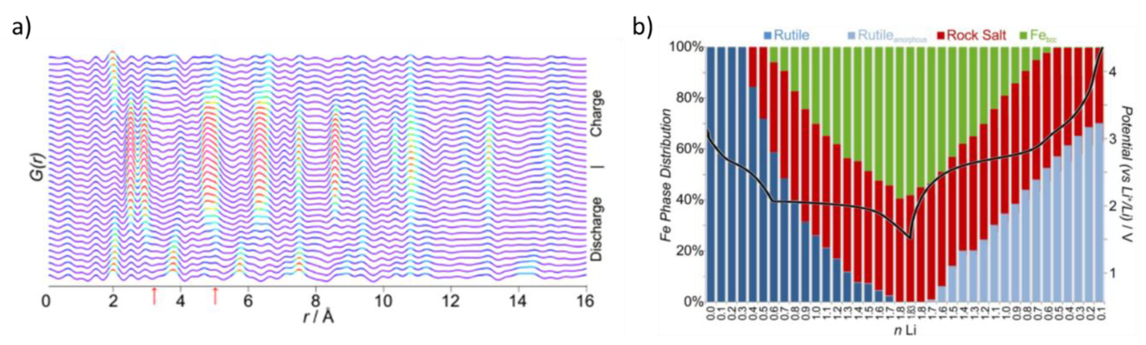 Condensedmatter 05 00075 g016