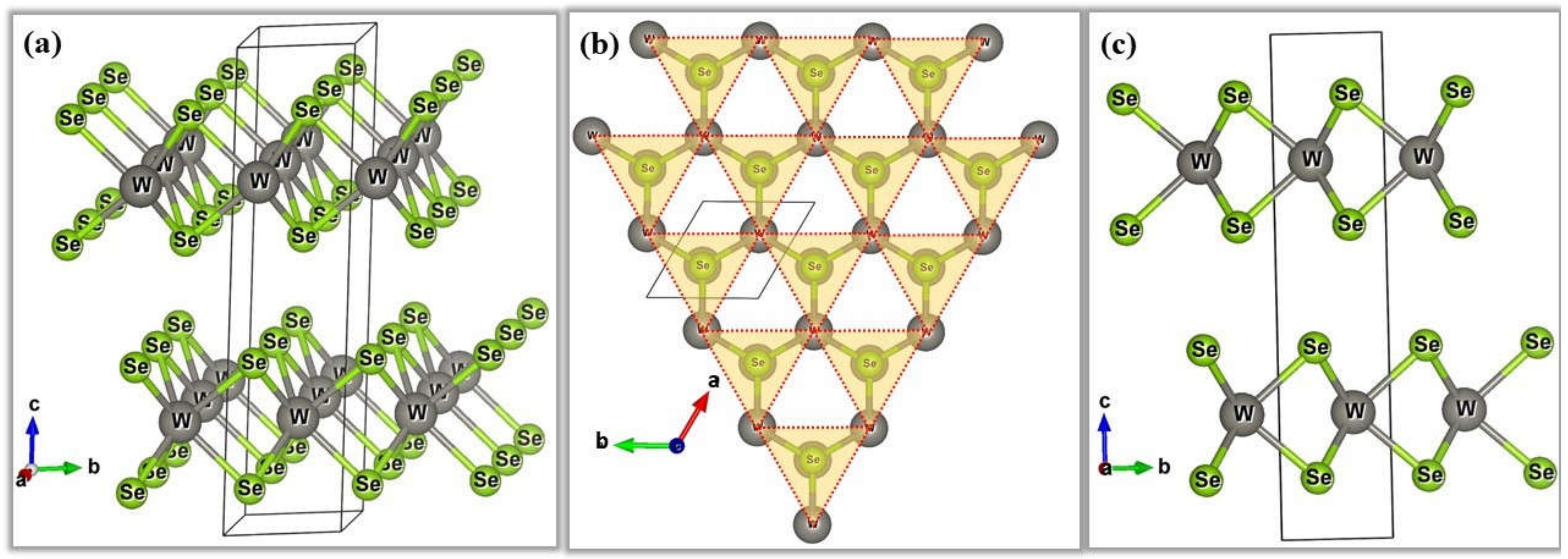 Condensedmatter 05 00076 g001