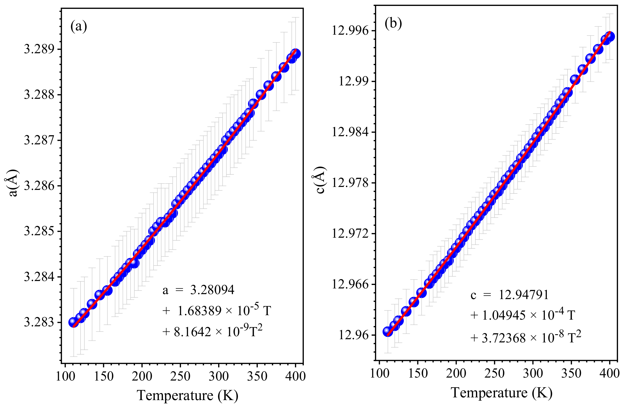 Condensedmatter 05 00076 g004