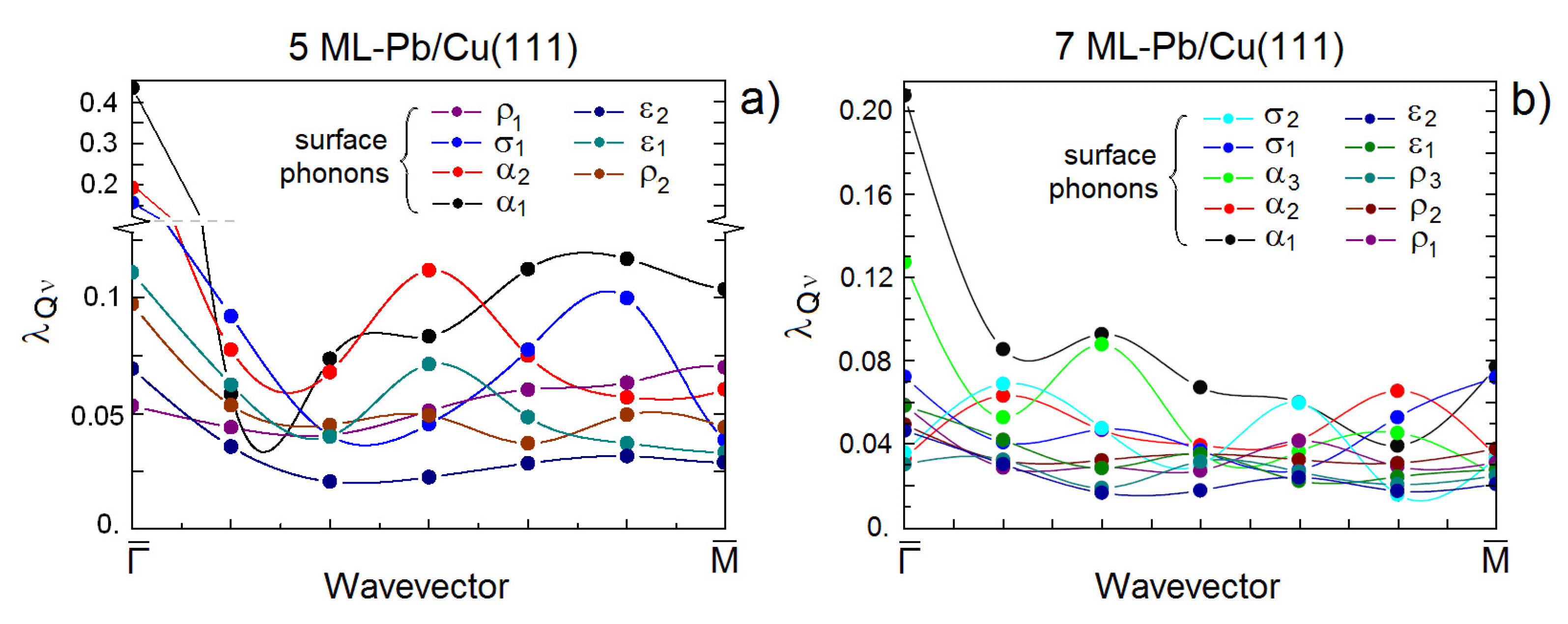 Condensedmatter 05 00079 g003