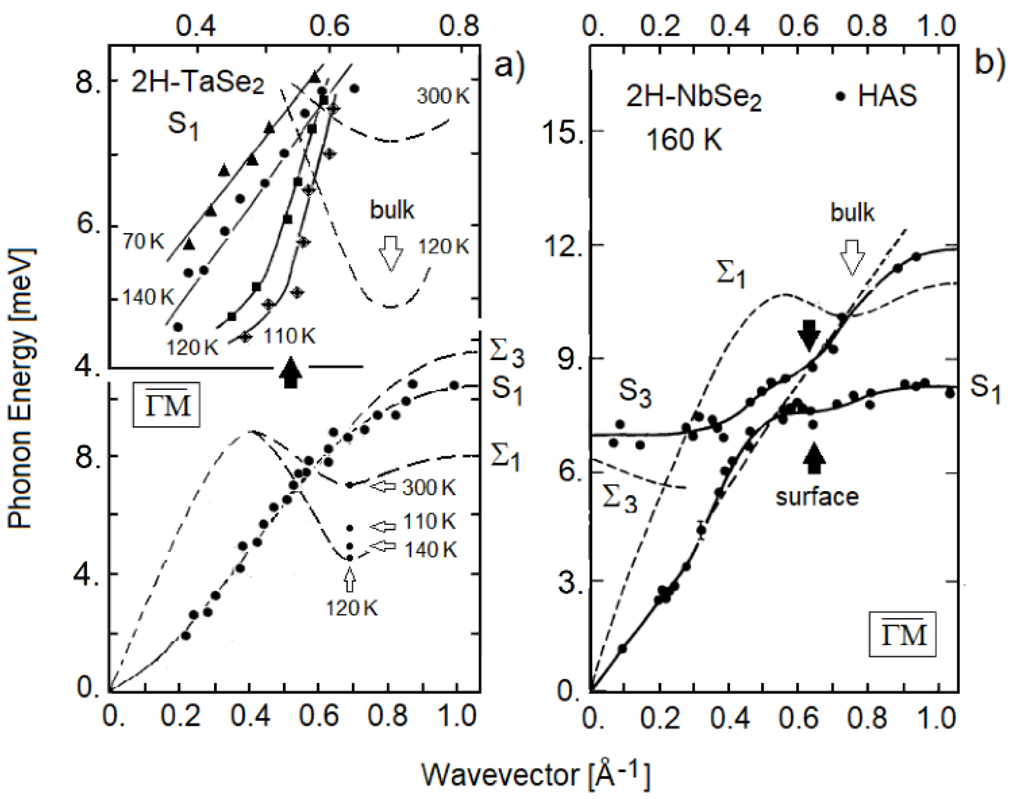 Condensedmatter 05 00079 g007