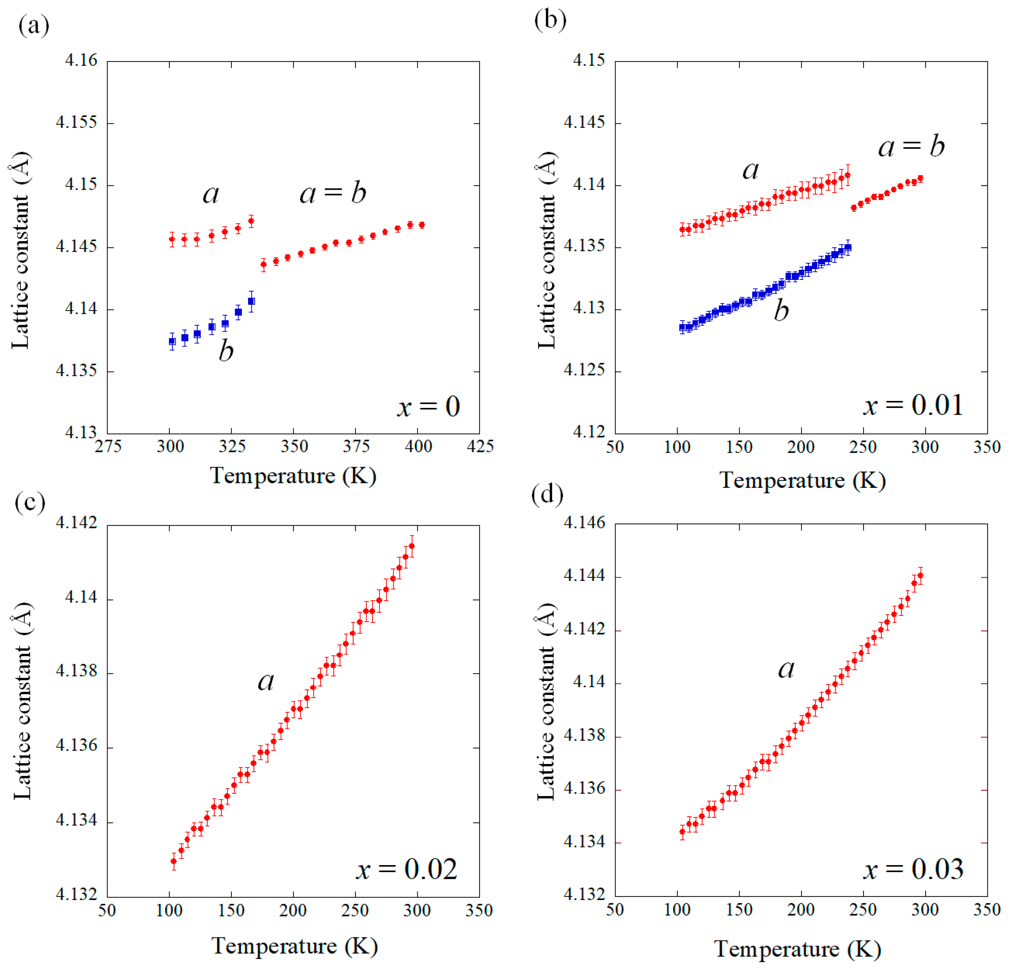 Condensedmatter 05 00081 g002 Condensedmatter 05 00081 g002