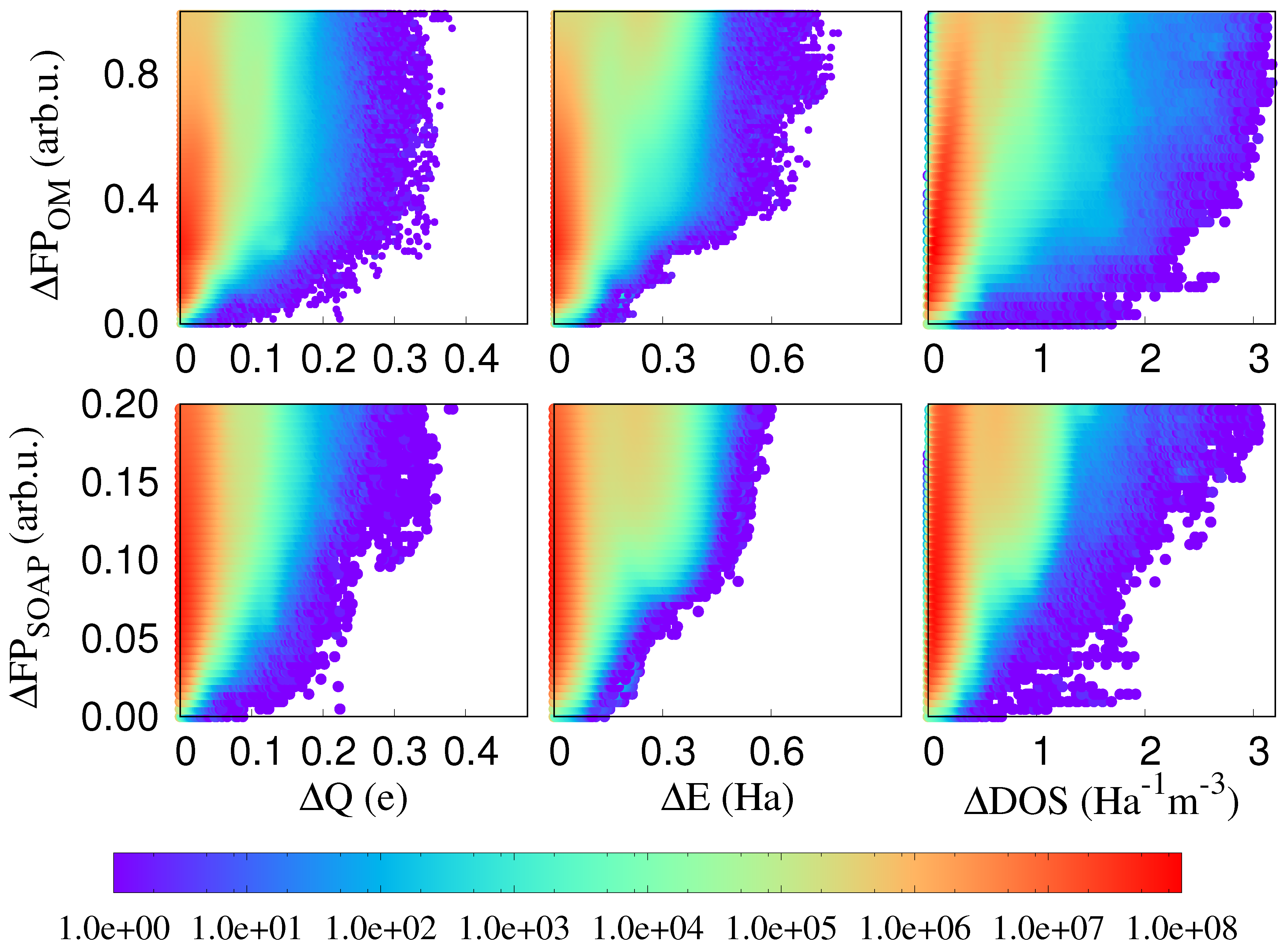 Condensedmatter 06 00009 g002
