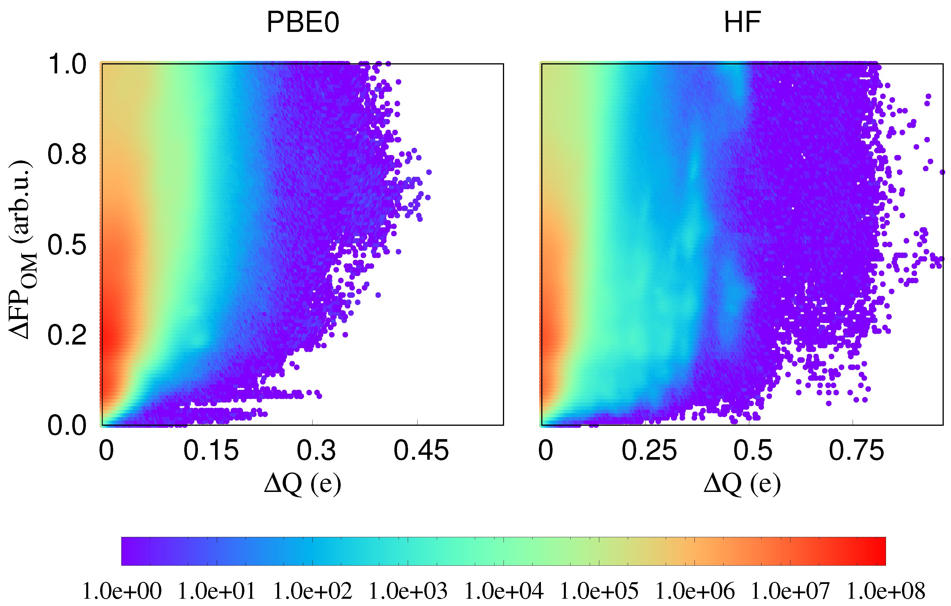 Condensedmatter 06 00009 g003
