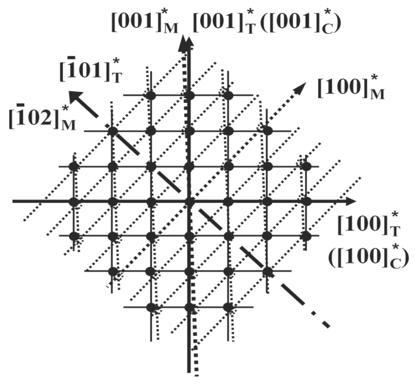 Condensedmatter 06 00010 g002 Condensedmatter 06 00010 g002