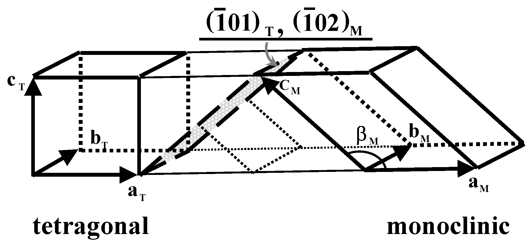 Condensedmatter 06 00010 g003 Condensedmatter 06 00010 g003