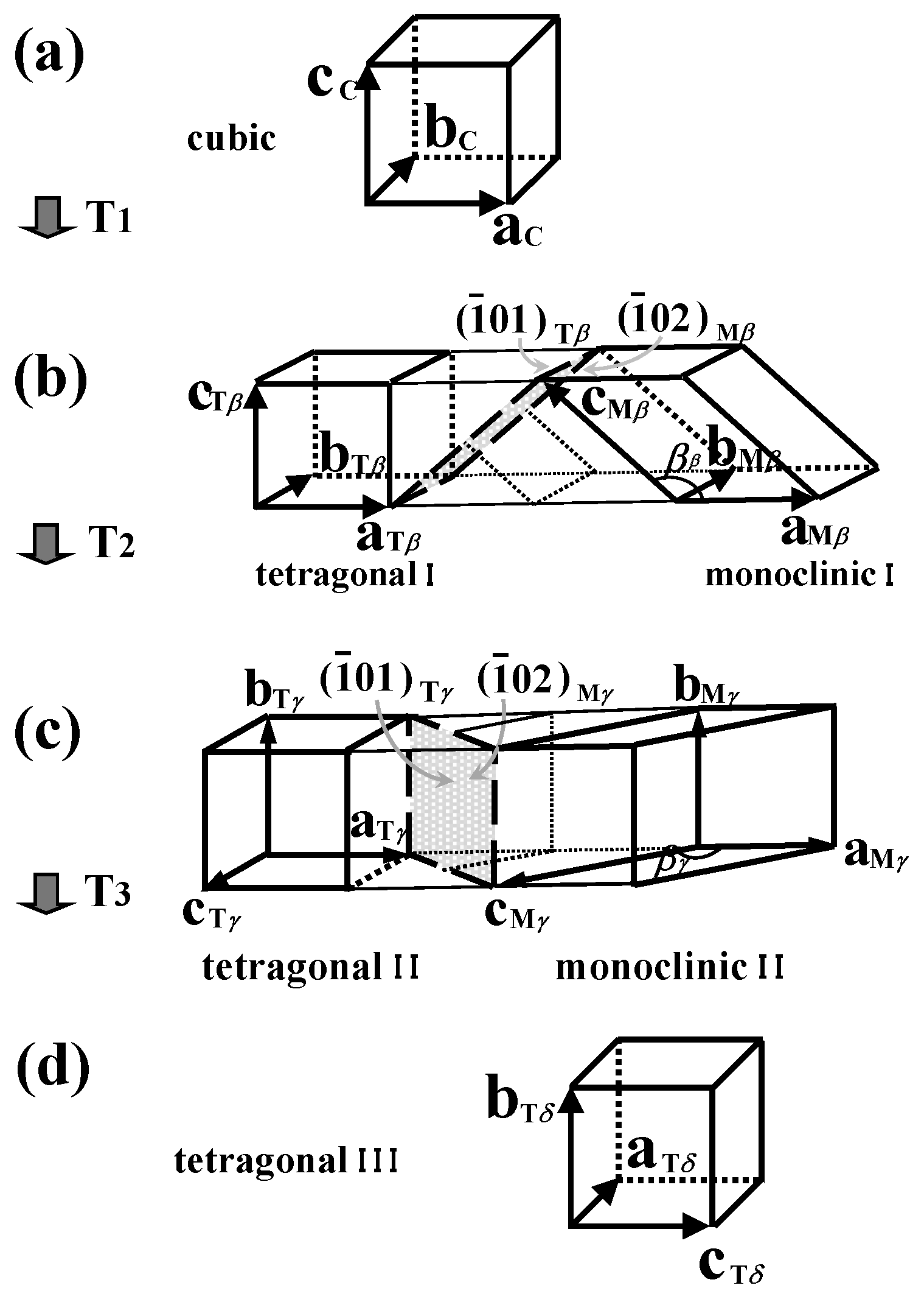Condensedmatter 06 00010 g004 Condensedmatter 06 00010 g004