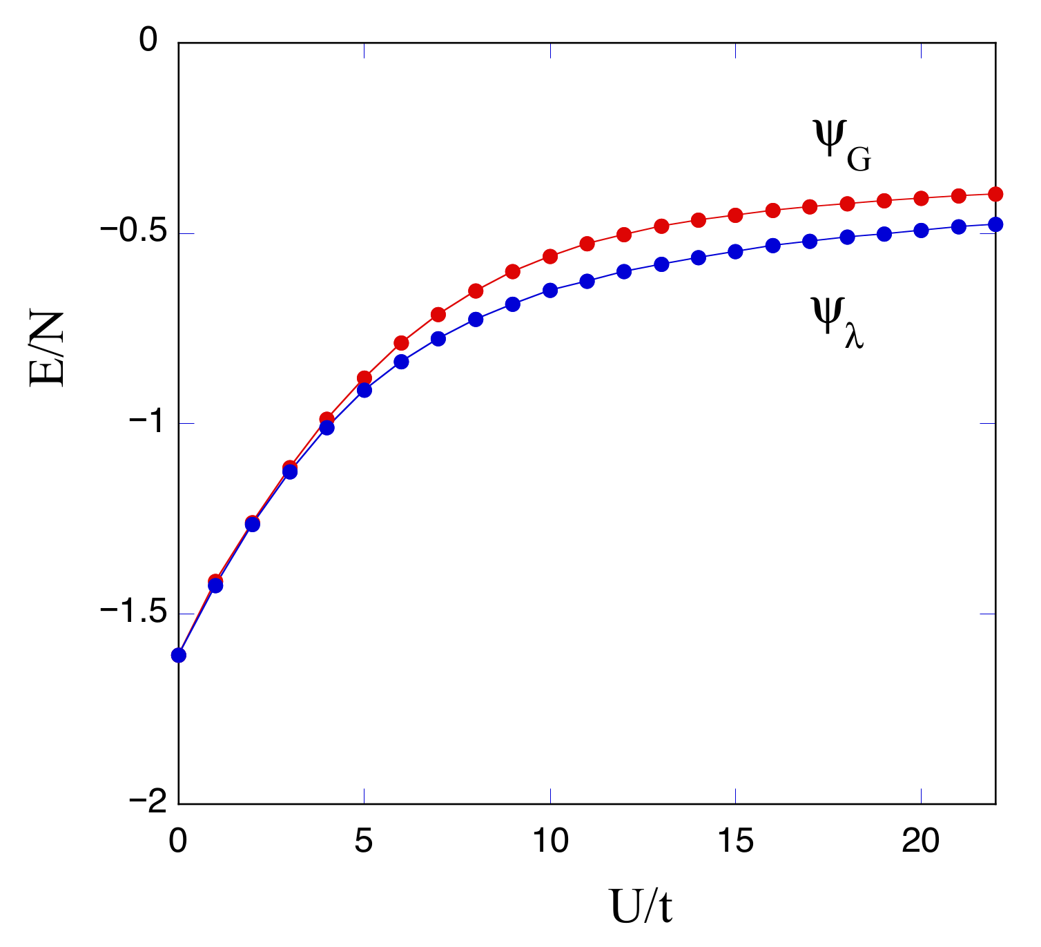 Condensedmatter 06 00012 g001 Condensedmatter 06 00012 g001