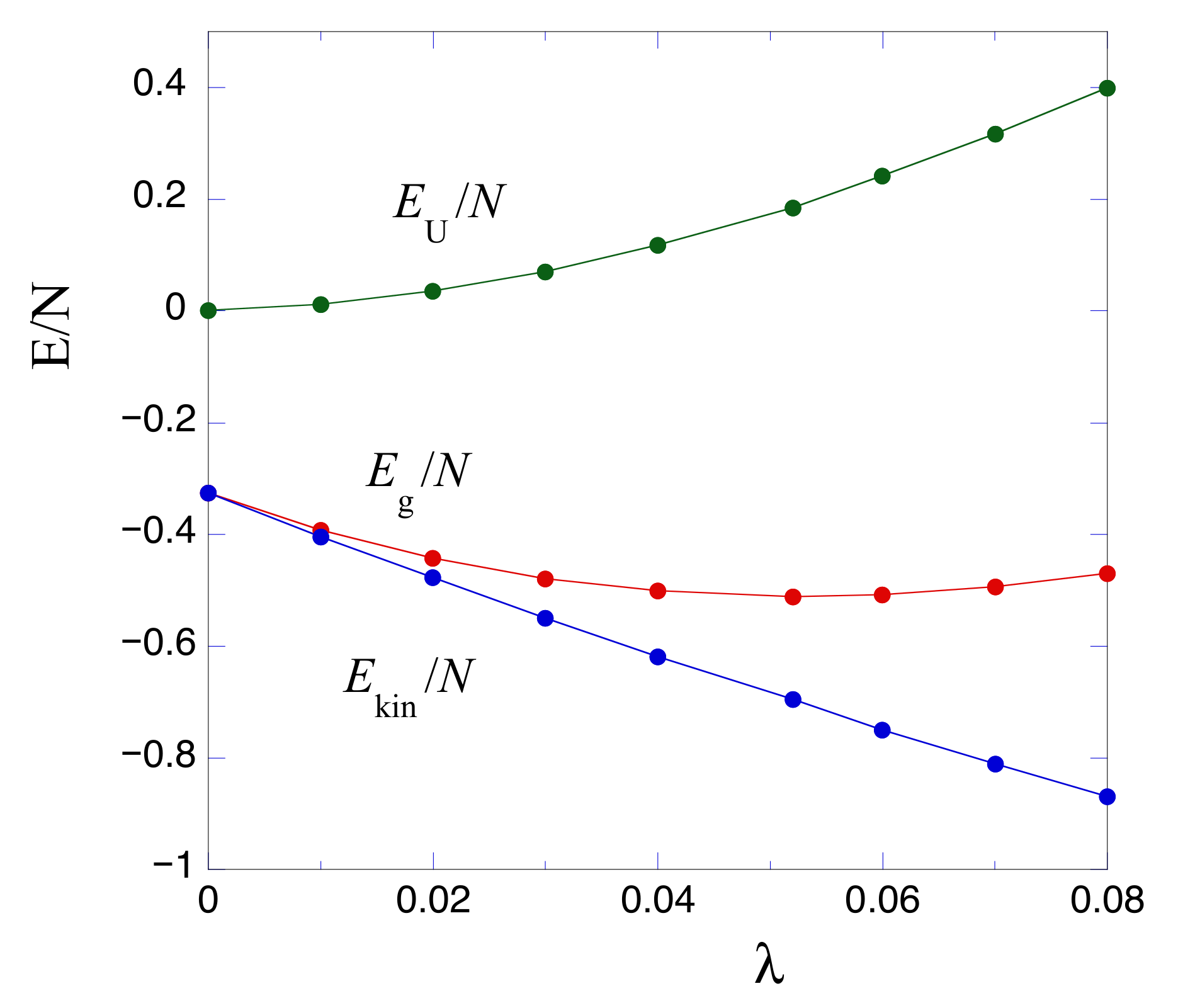 Condensedmatter 06 00012 g002 Condensedmatter 06 00012 g002