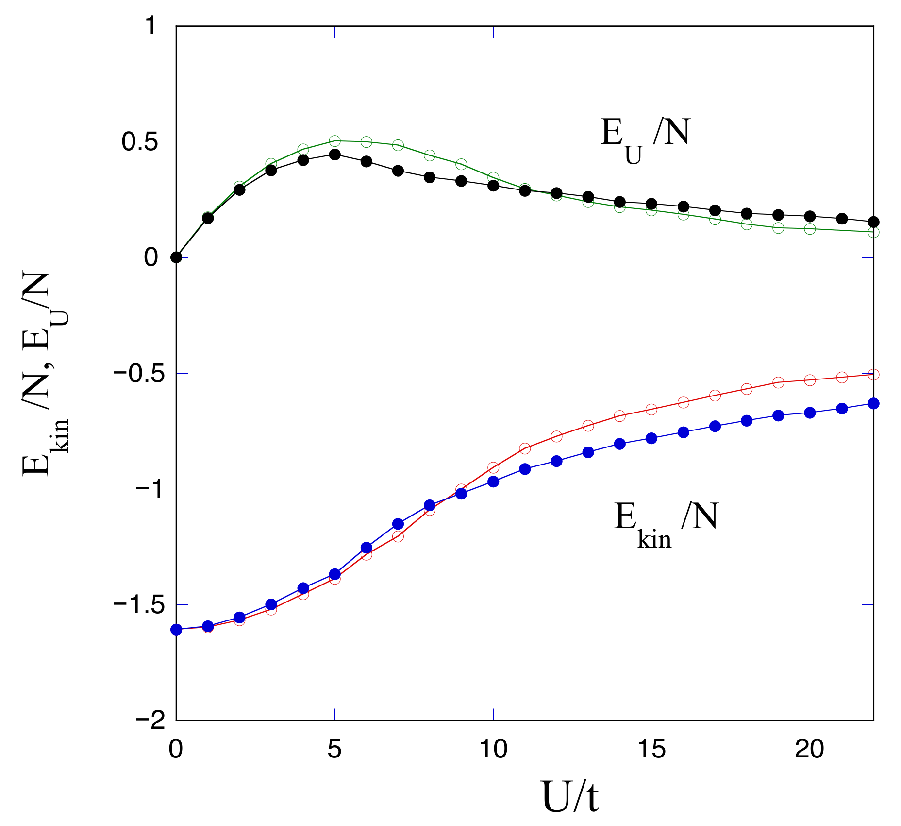 Condensedmatter 06 00012 g003 Condensedmatter 06 00012 g003