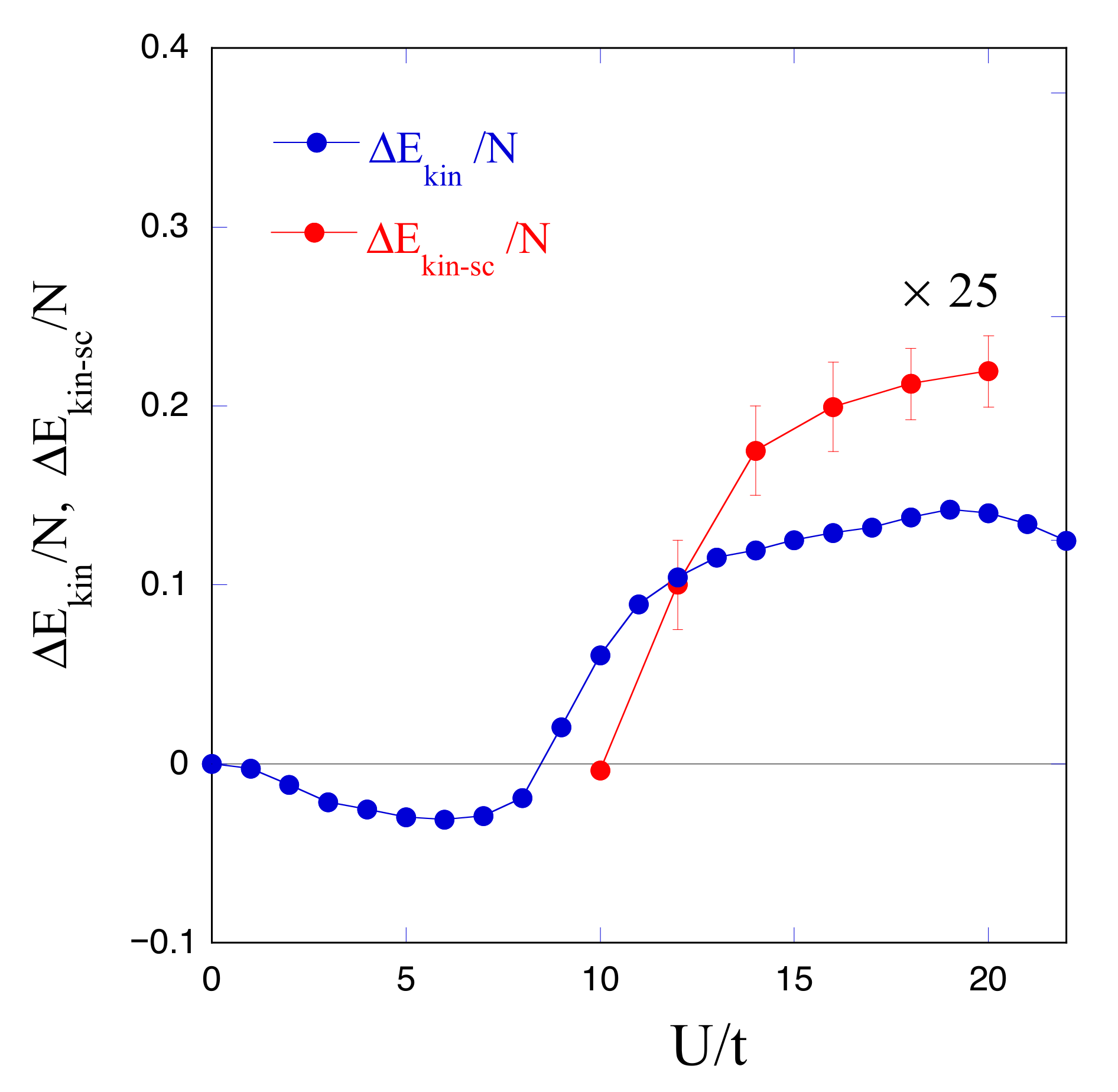 Condensedmatter 06 00012 g004 Condensedmatter 06 00012 g004