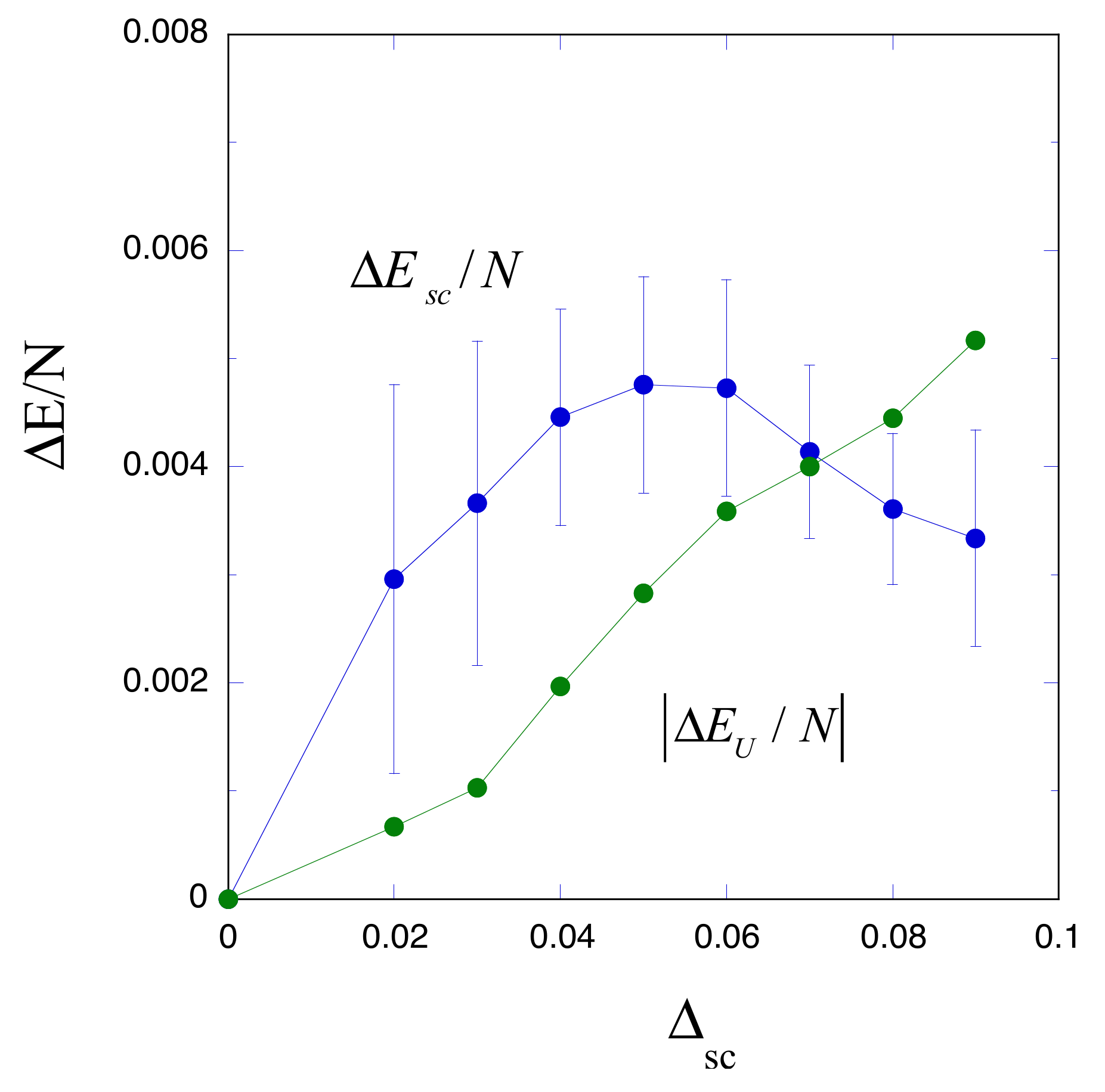 Condensedmatter 06 00012 g006 Condensedmatter 06 00012 g006